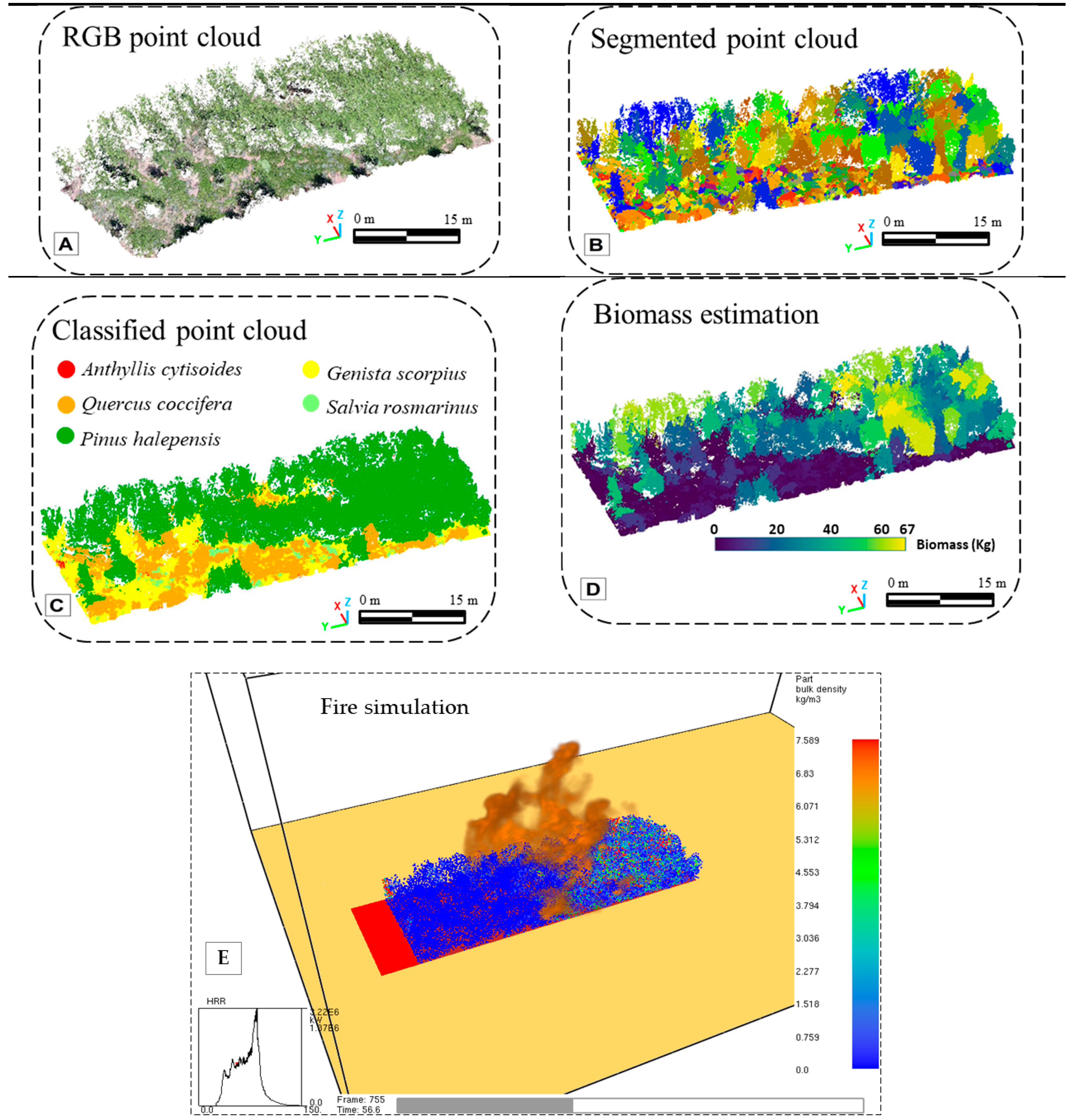 Engproc 94 00017 g002