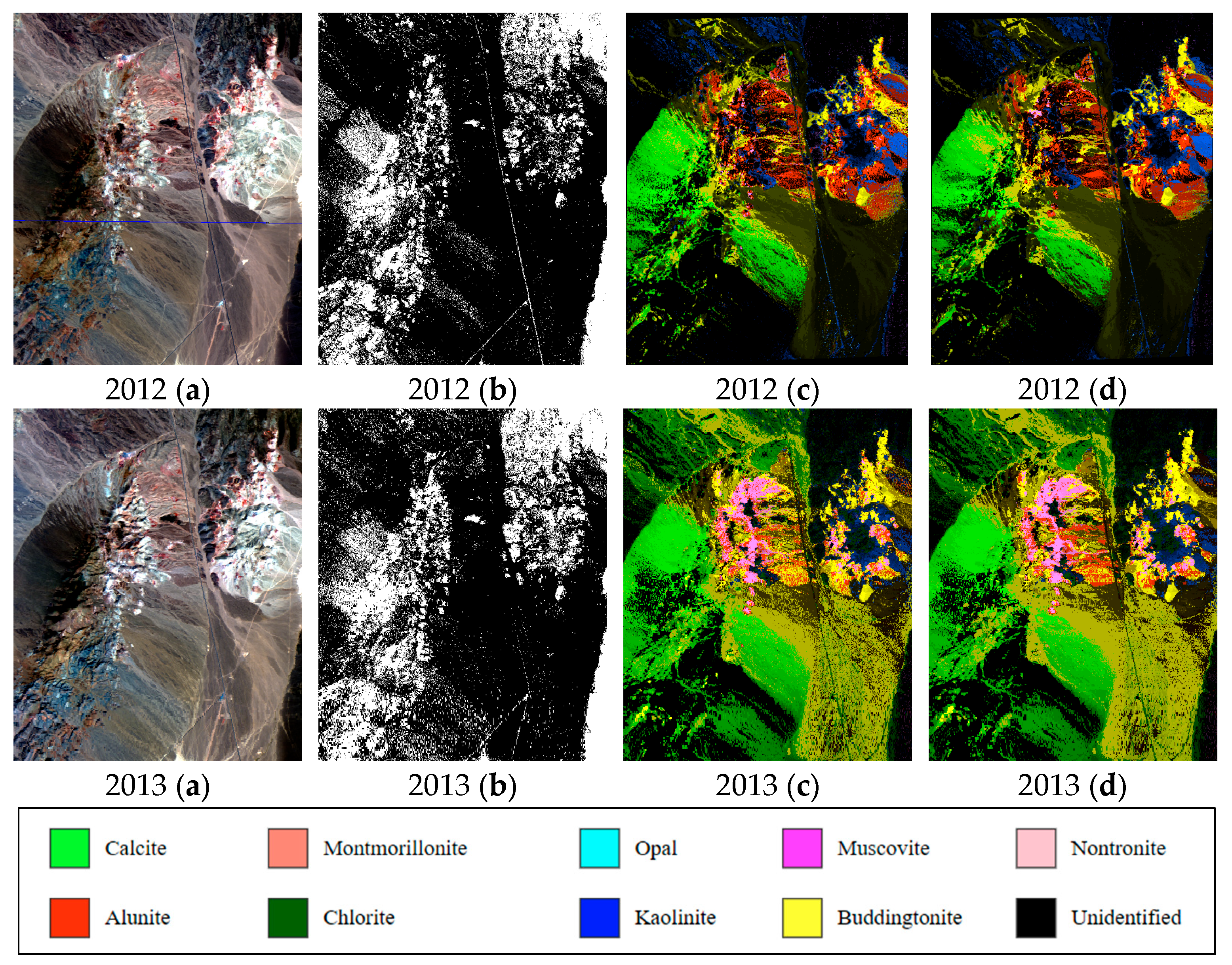Engproc 94 00025 g003b