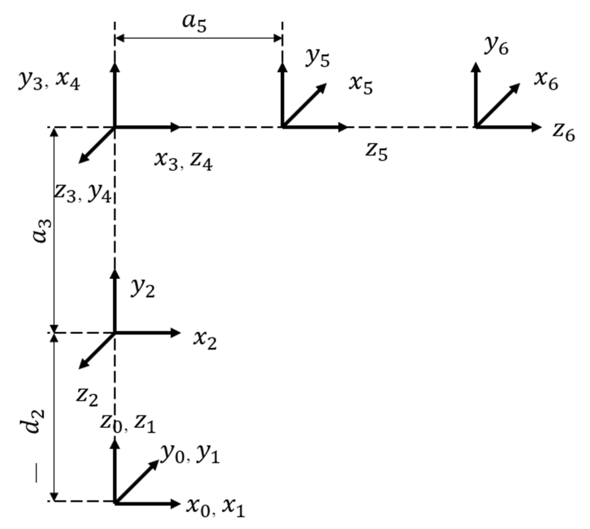 Engproc 95 00001 g001