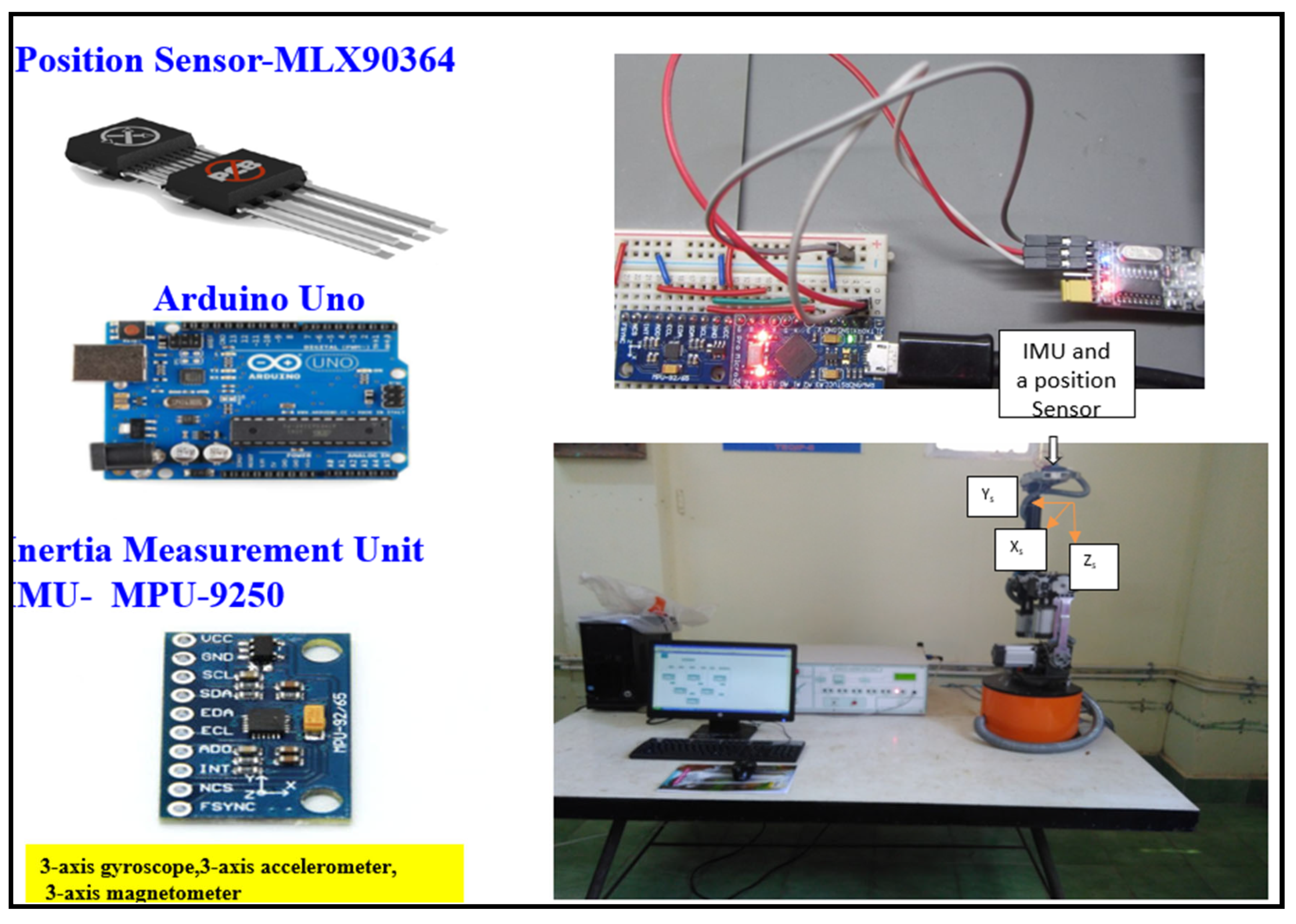 Engproc 95 00001 g002