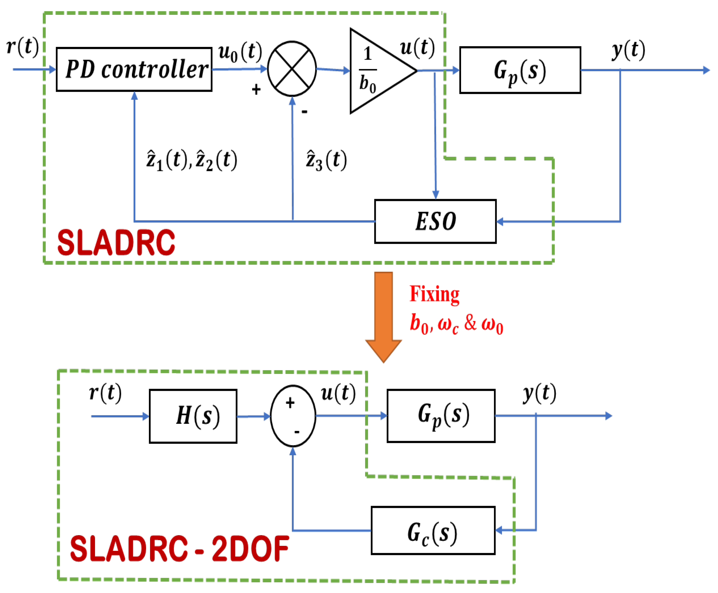 Engproc 95 00002 g002