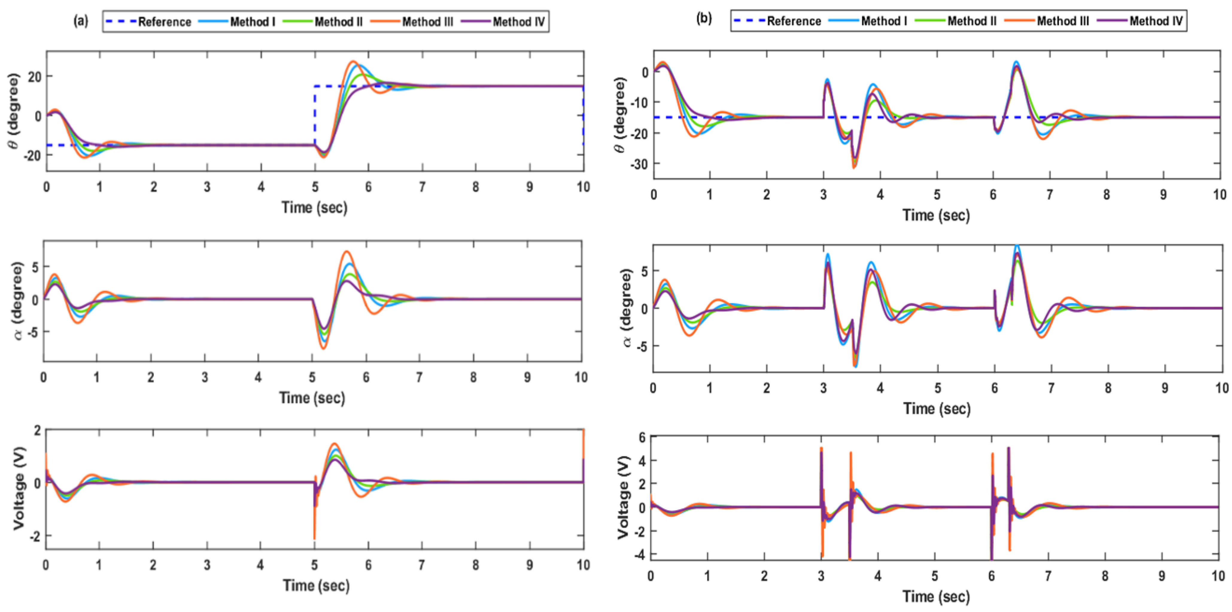 Engproc 95 00002 g005