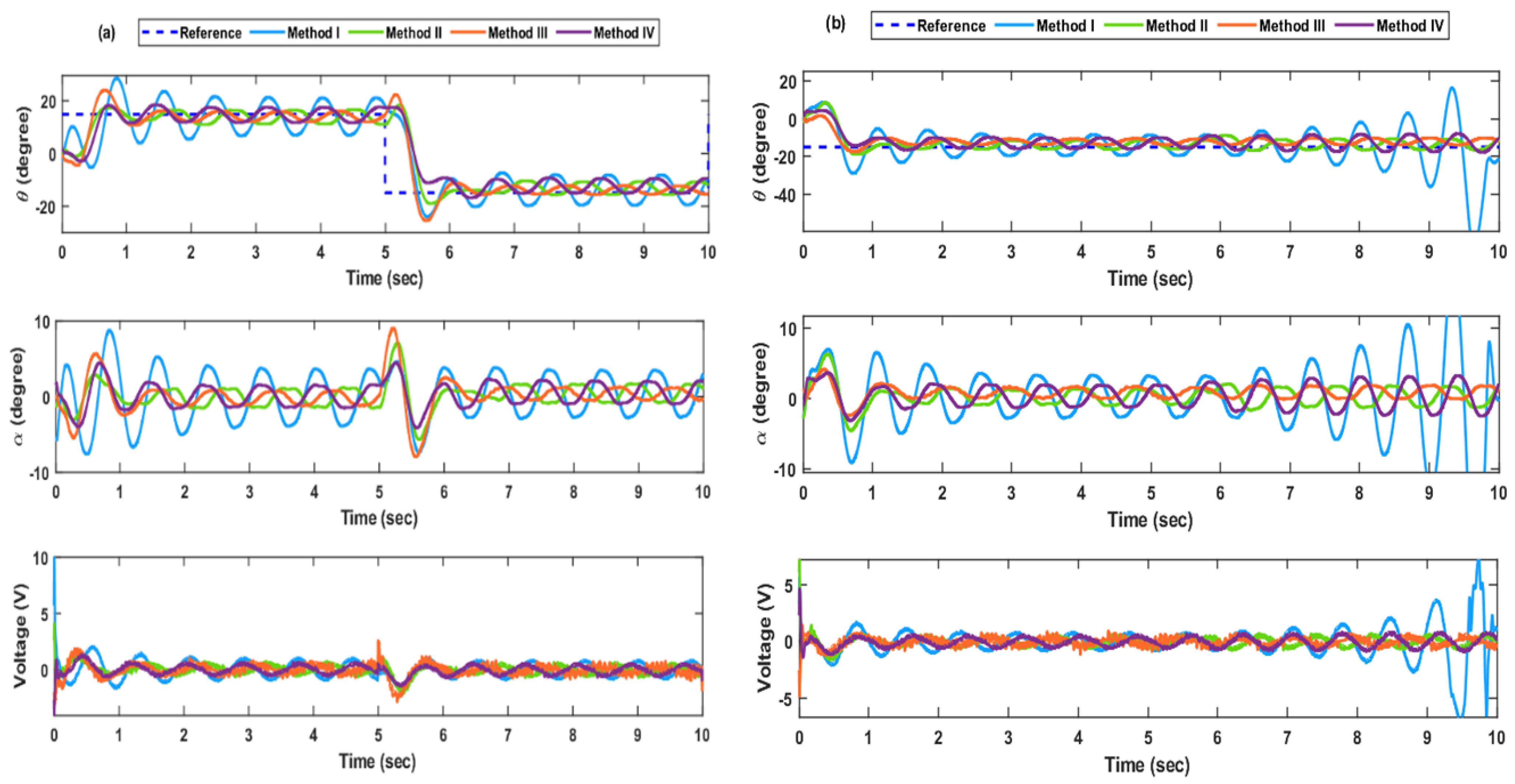 Engproc 95 00002 g006