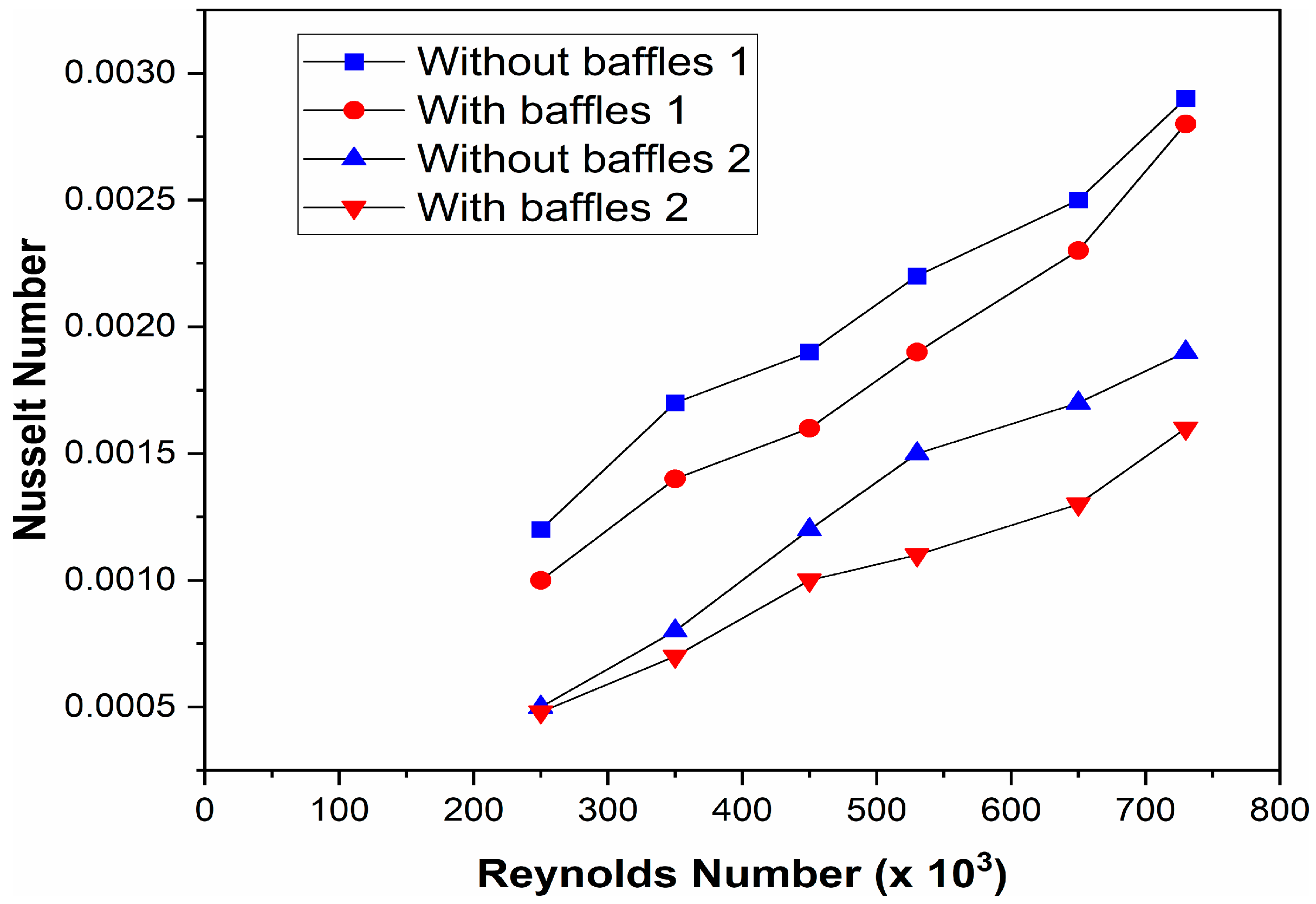 Engproc 95 00008 g003