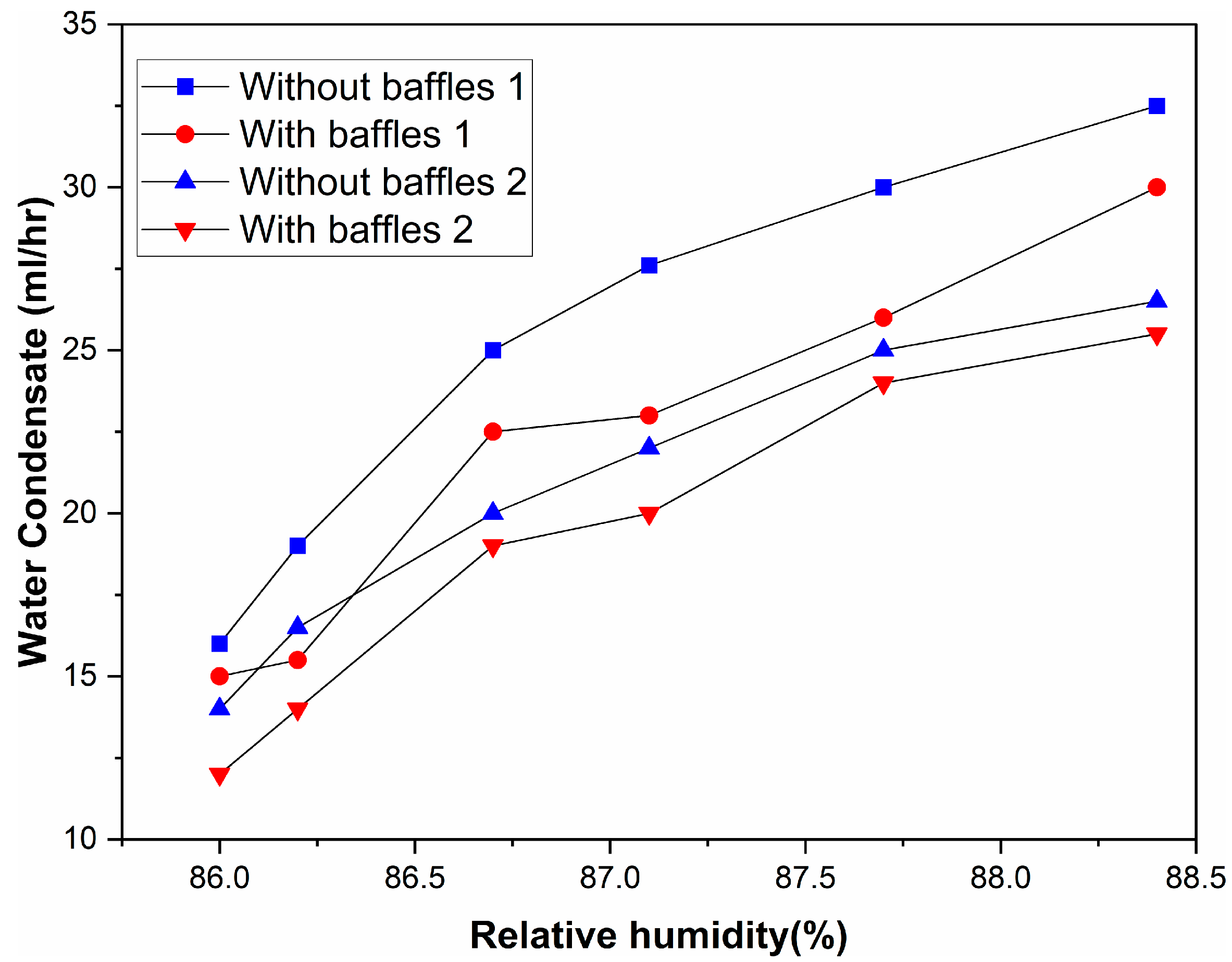 Engproc 95 00008 g004