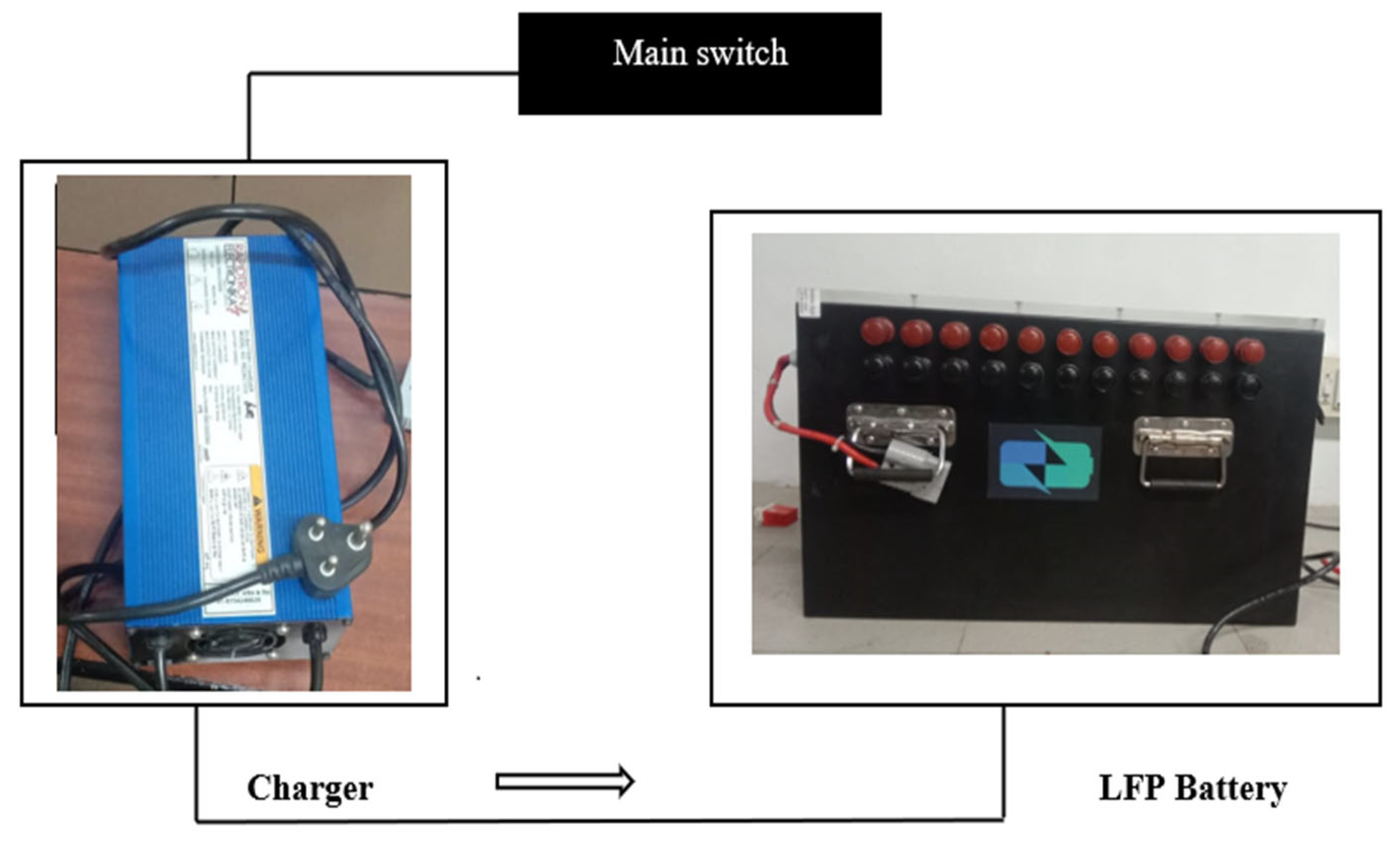 Engproc 95 00010 g002