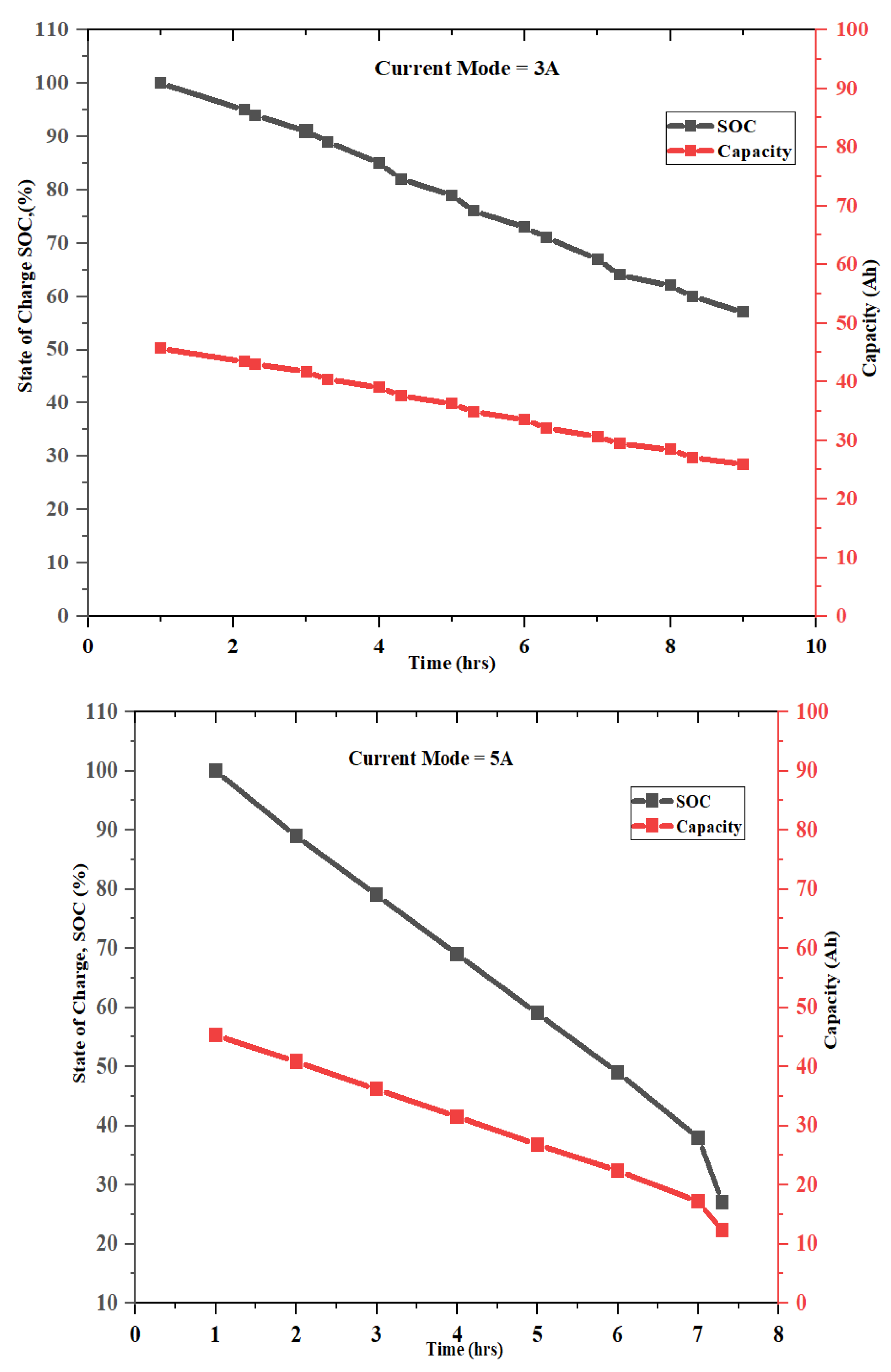 Engproc 95 00010 g003a