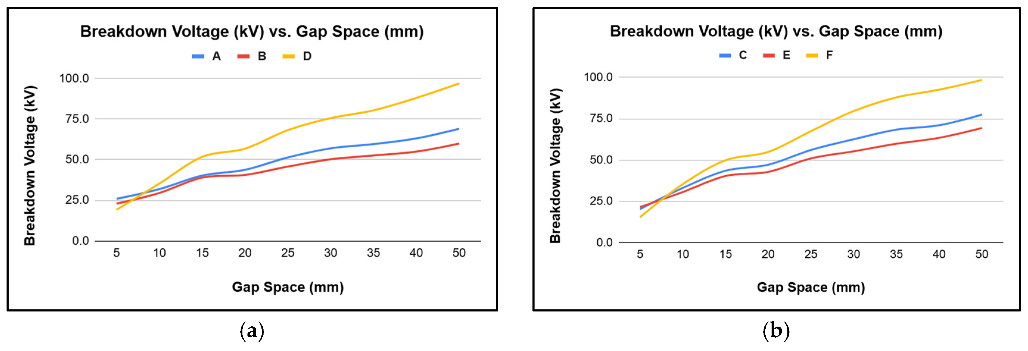 Engproc 95 00012 g007