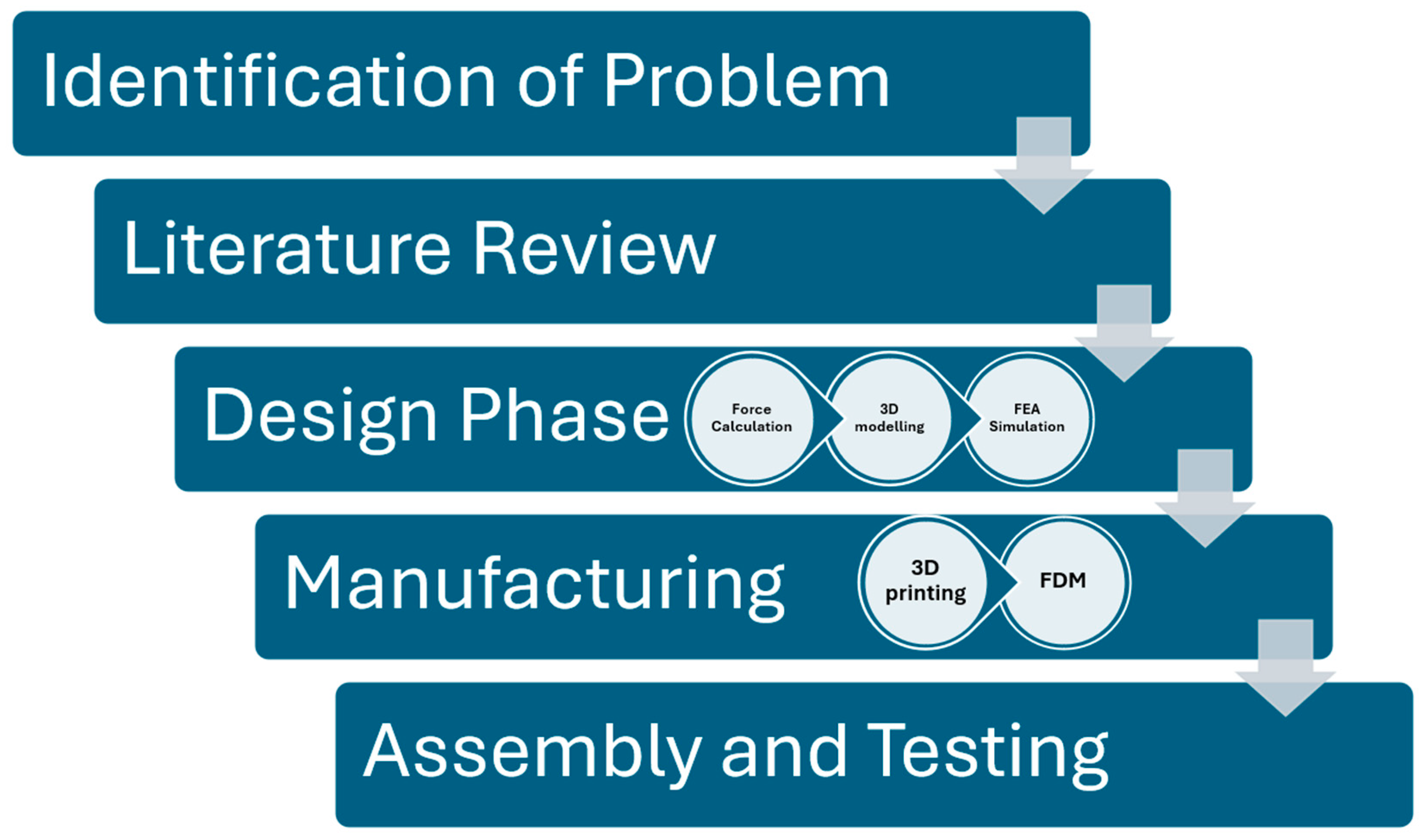 Engproc 95 00014 g001
