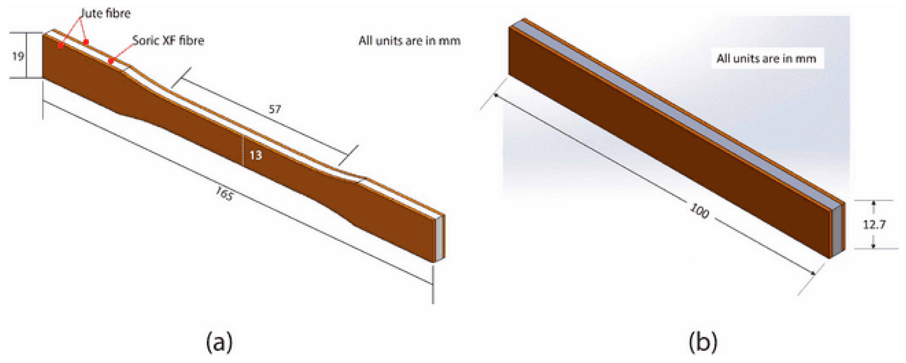 Engproc 95 00017 g003