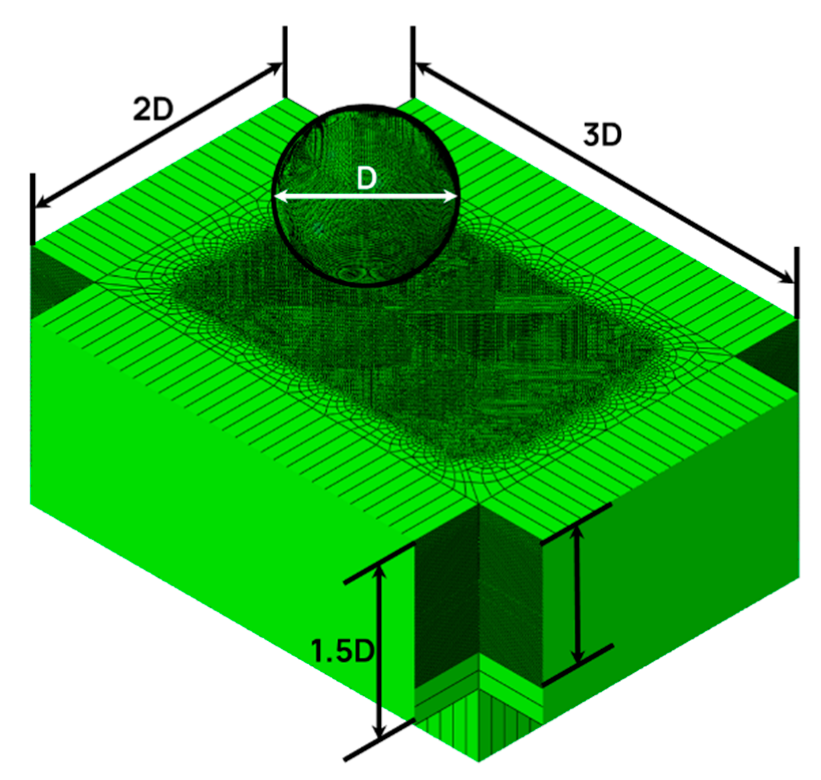 Engproc 96 00007 g003