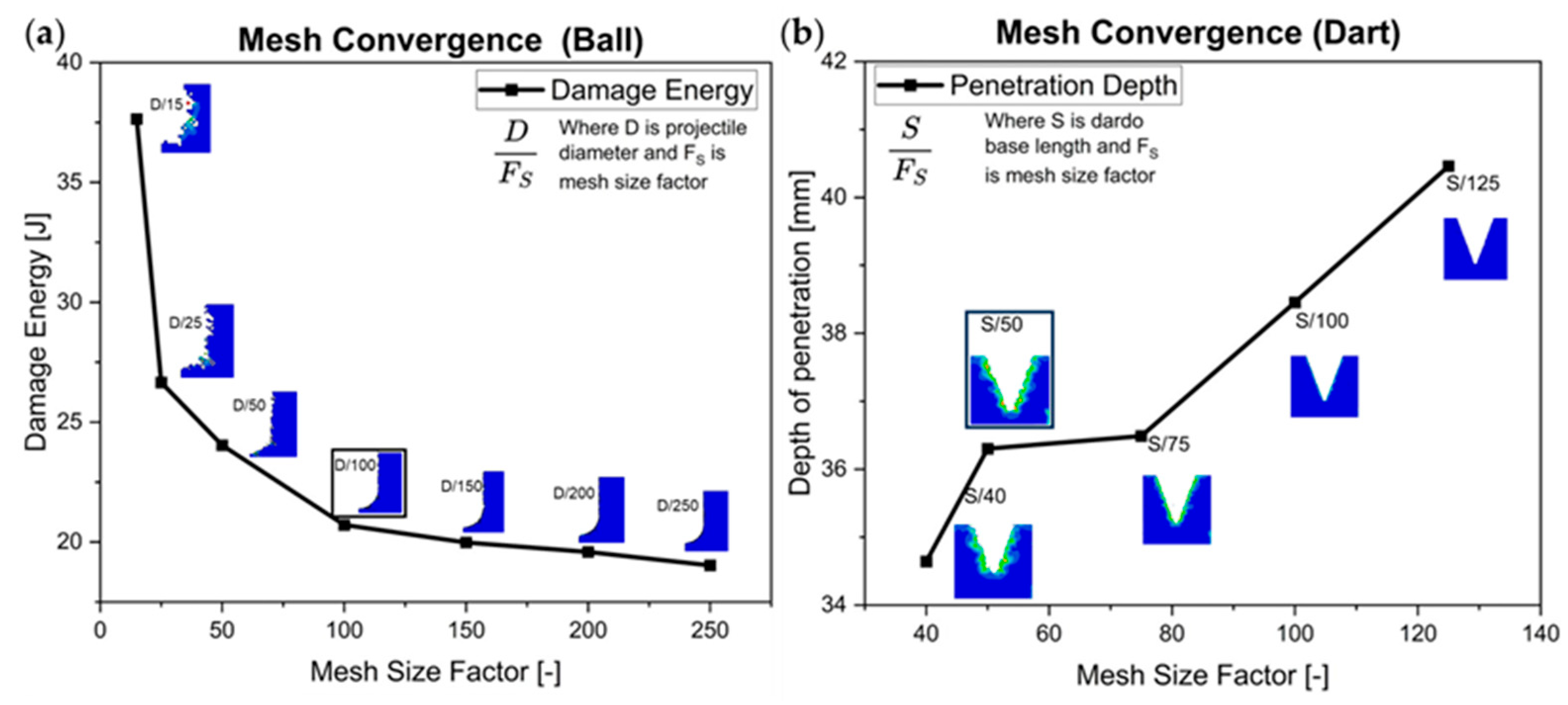 Engproc 96 00007 g006