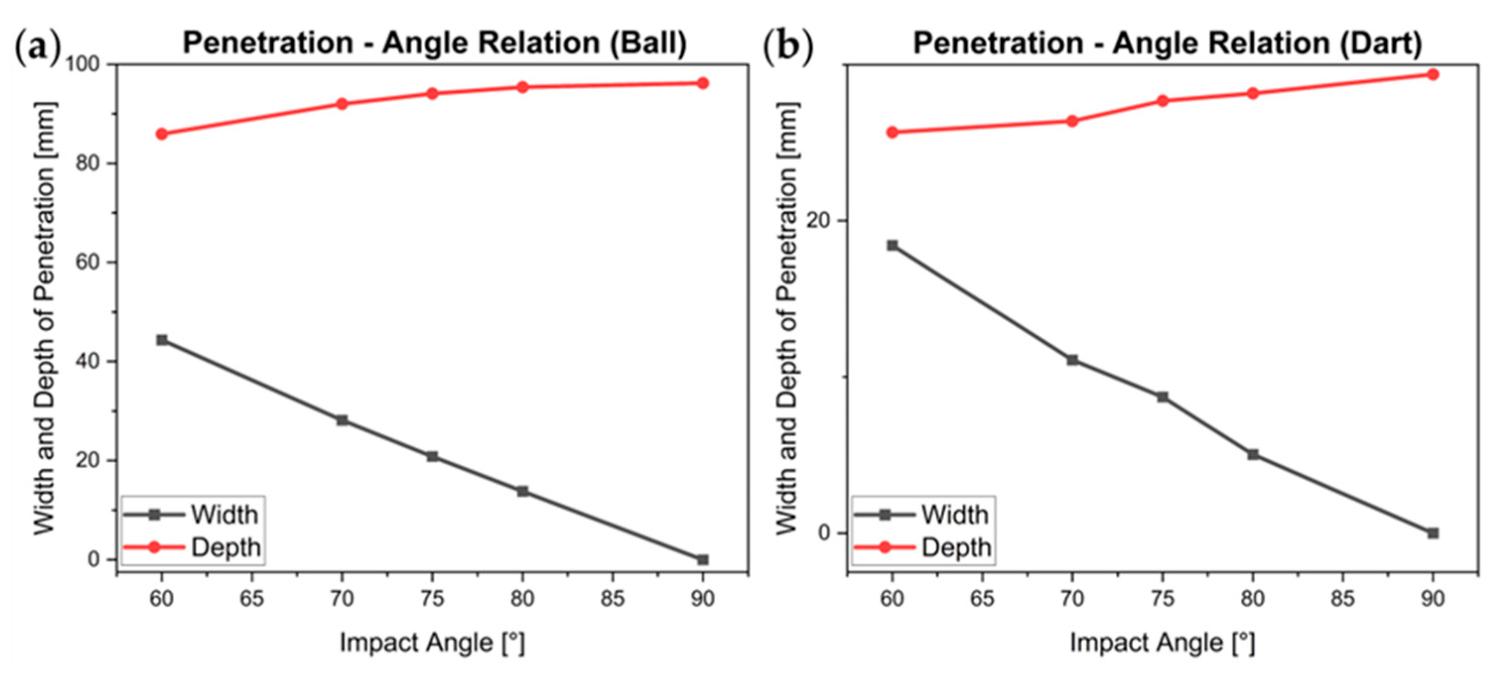 Engproc 96 00007 g008