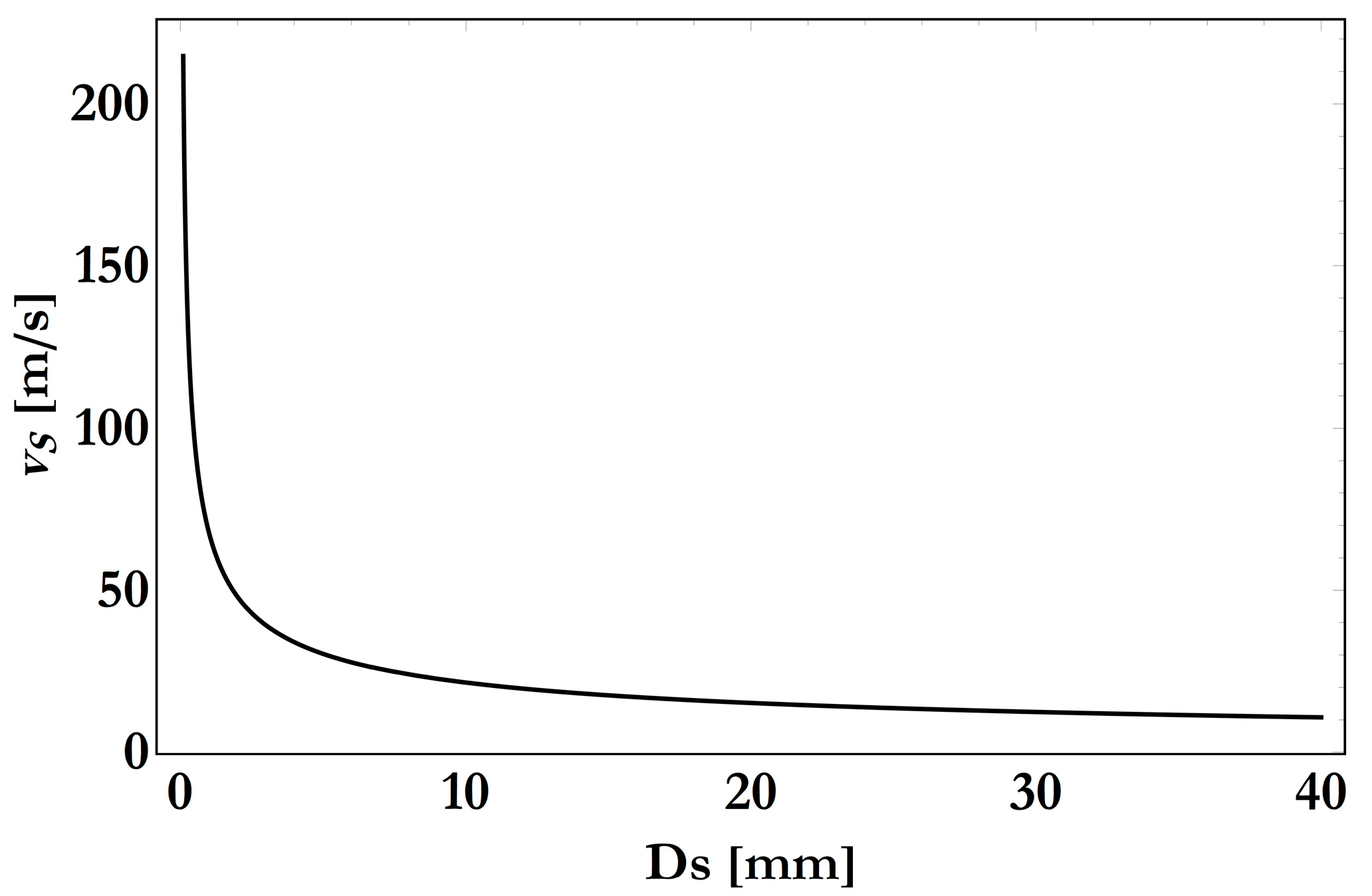 Engproc 96 00008 g003