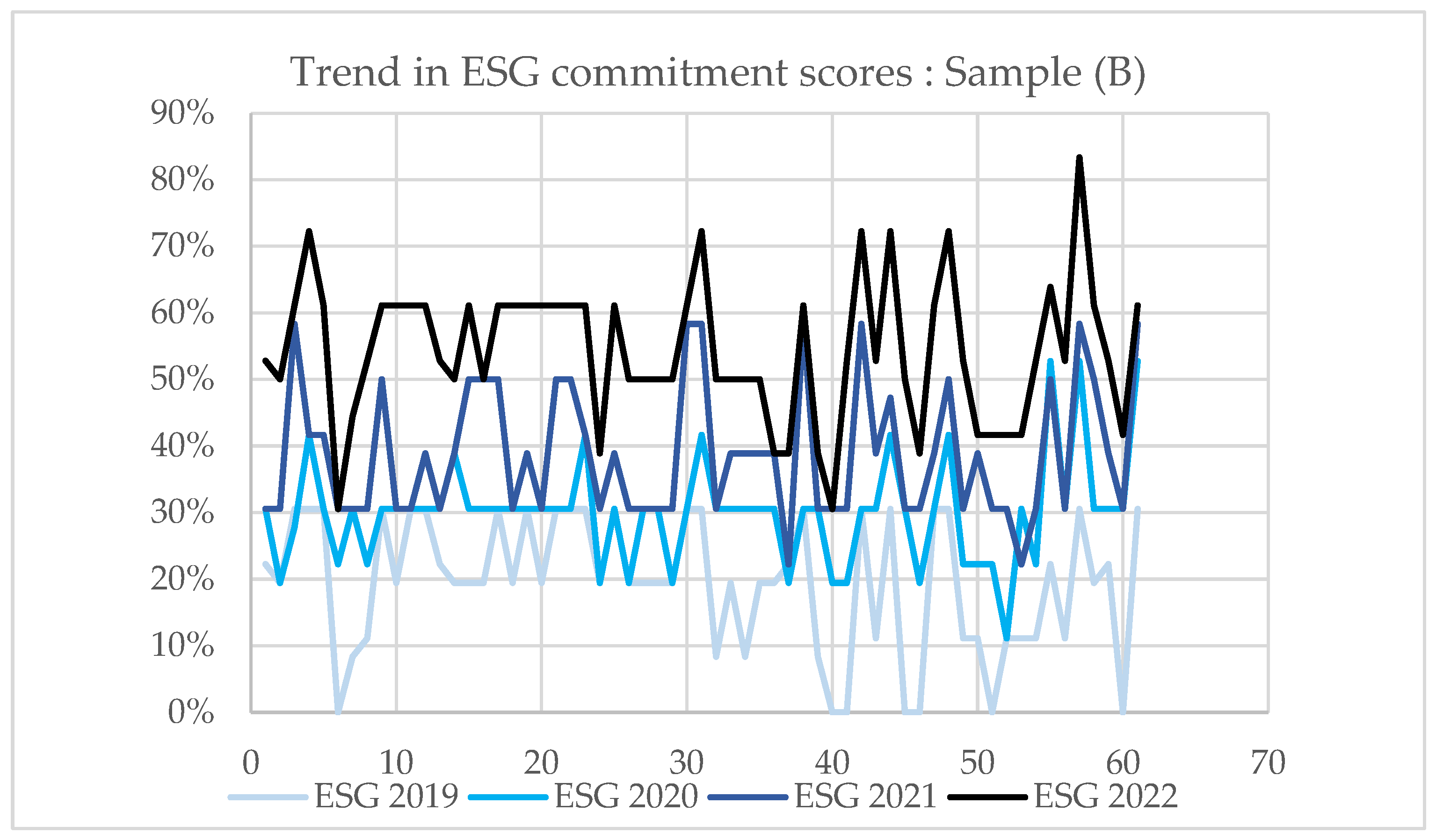 Engproc 97 00004 g004