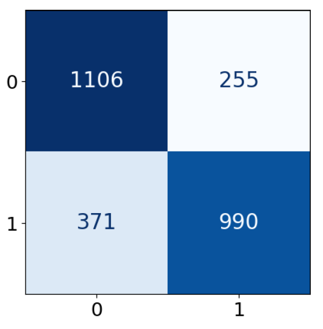 Engproc 97 00005 g005