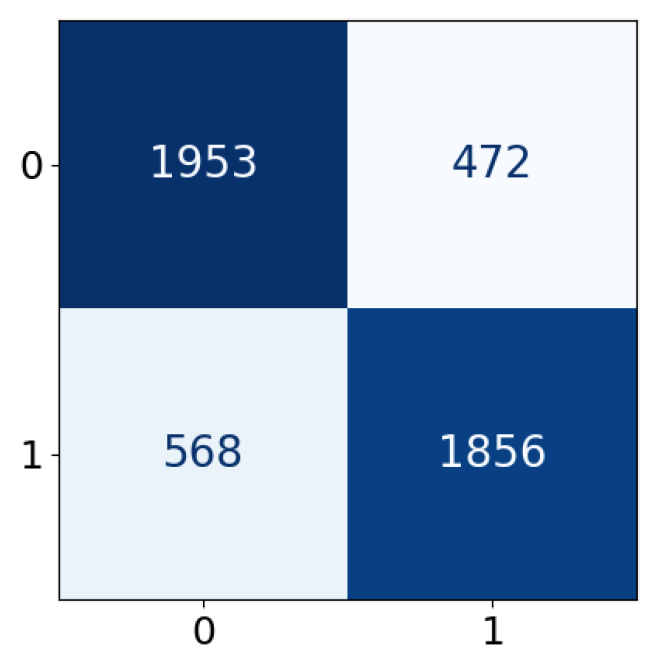 Engproc 97 00005 g008