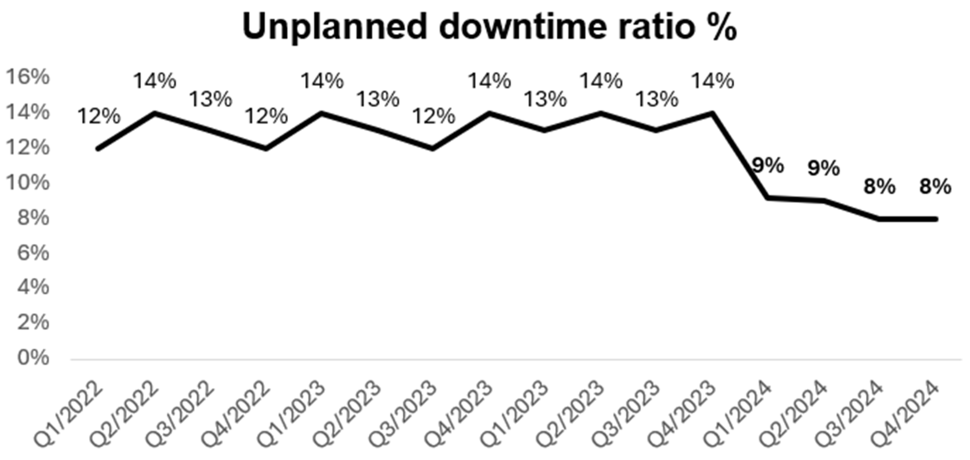 Engproc 97 00006 g001