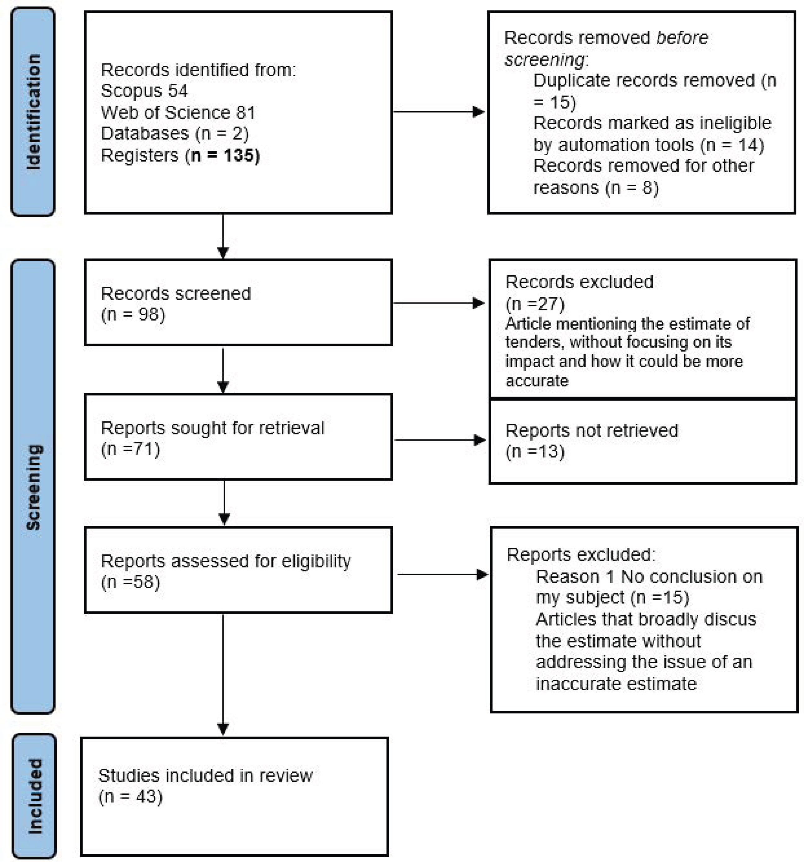 Engproc 97 00007 g001