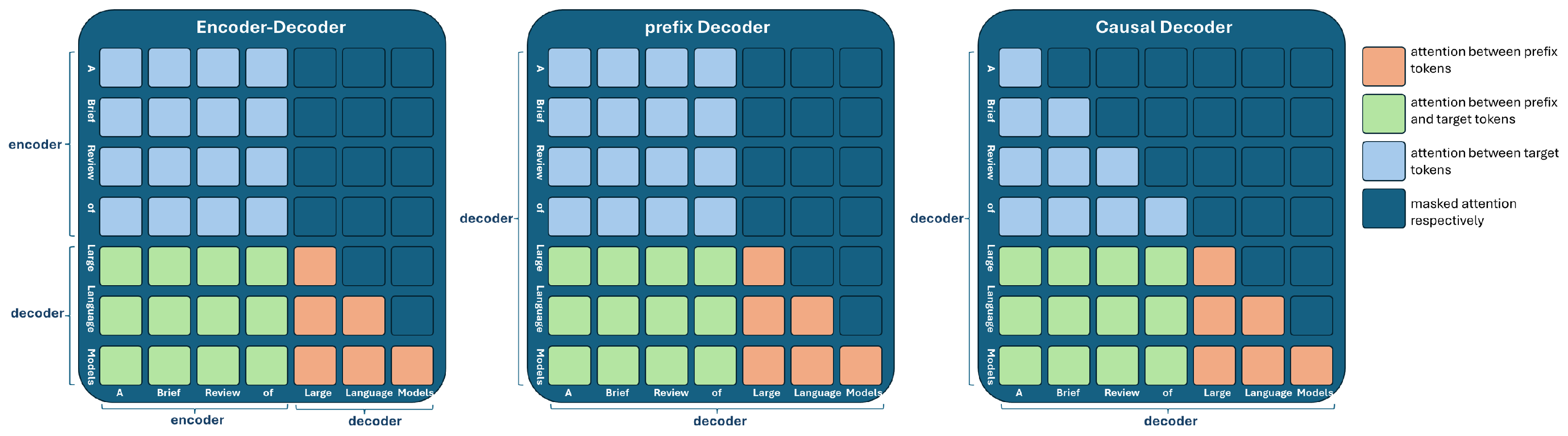 Engproc 97 00008 g001