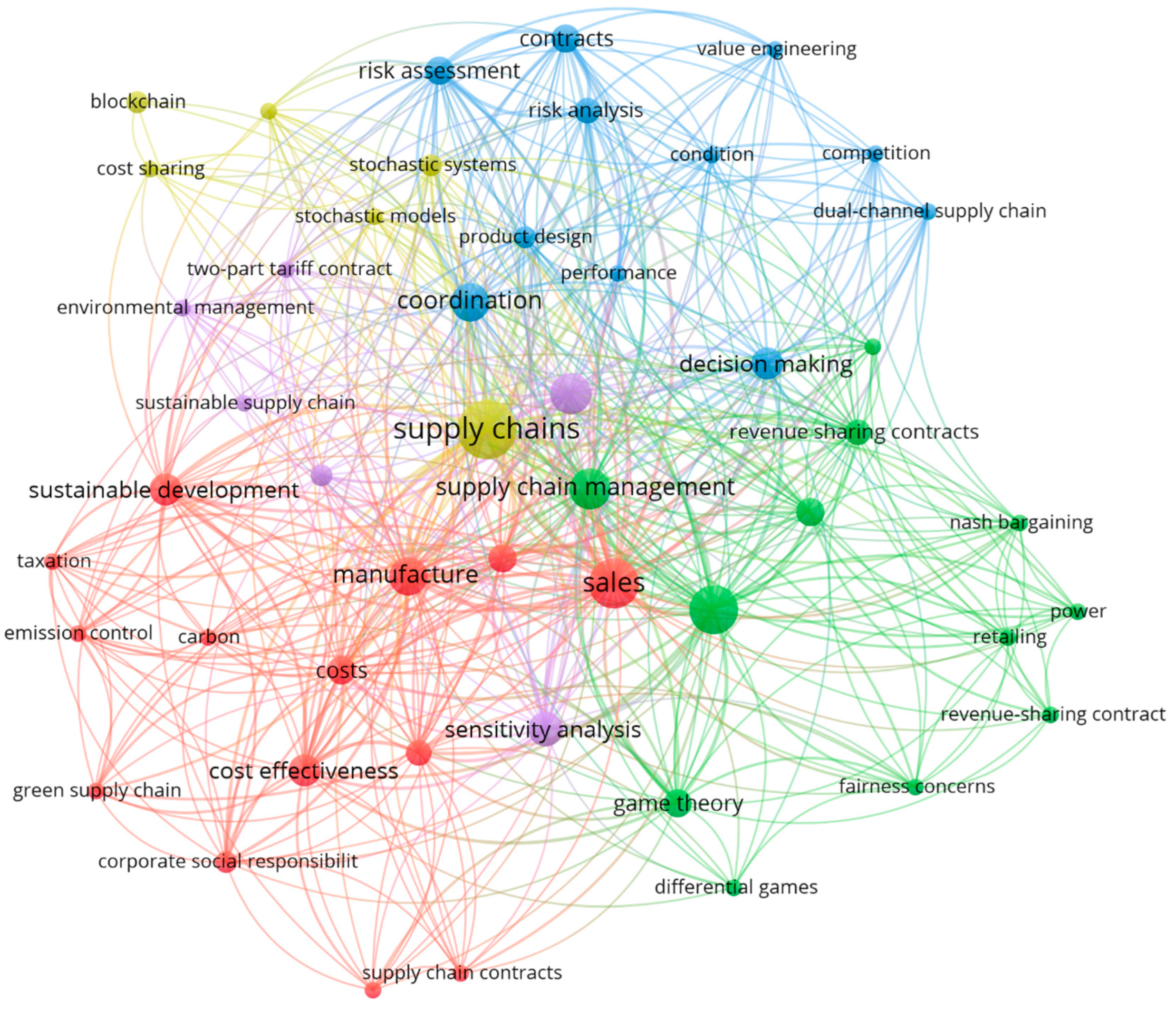 Engproc 97 00010 g002