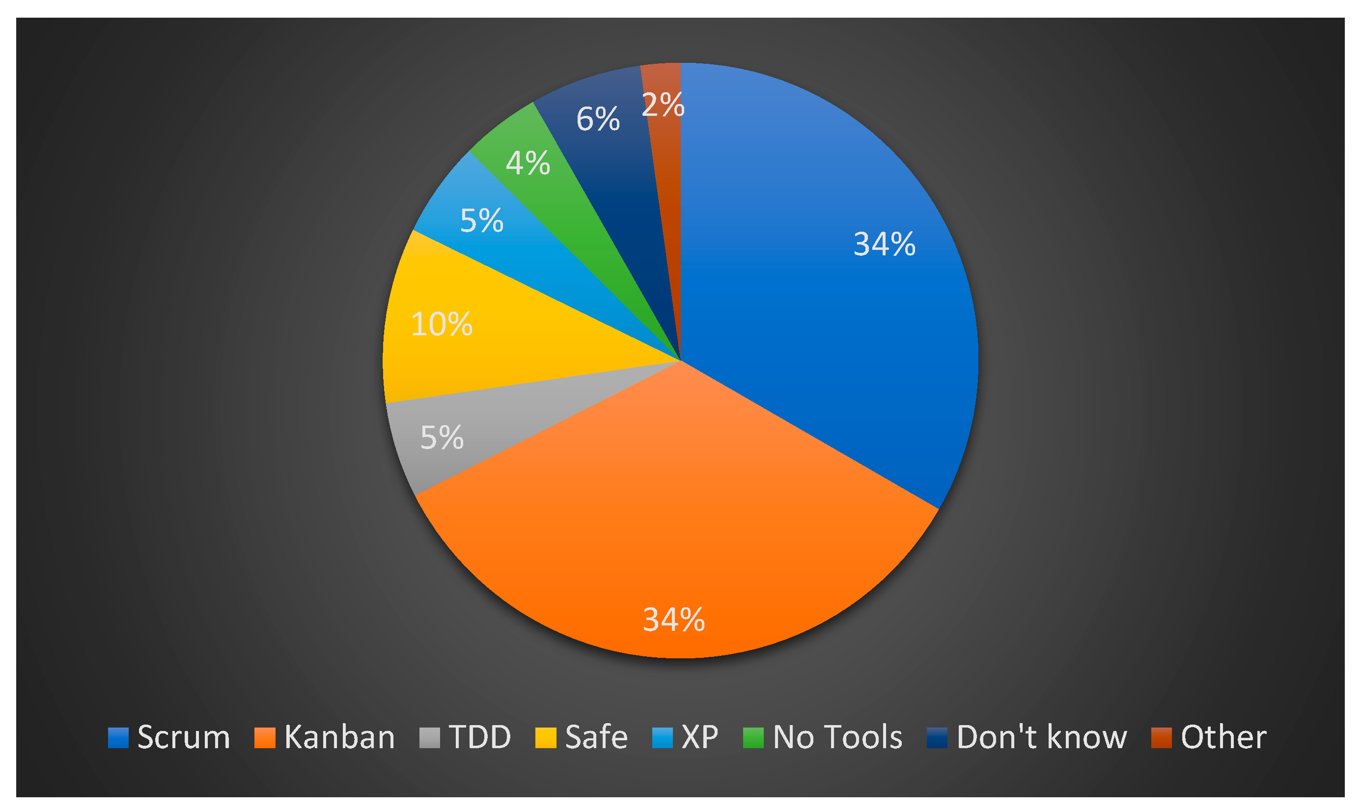 Engproc 97 00011 g003