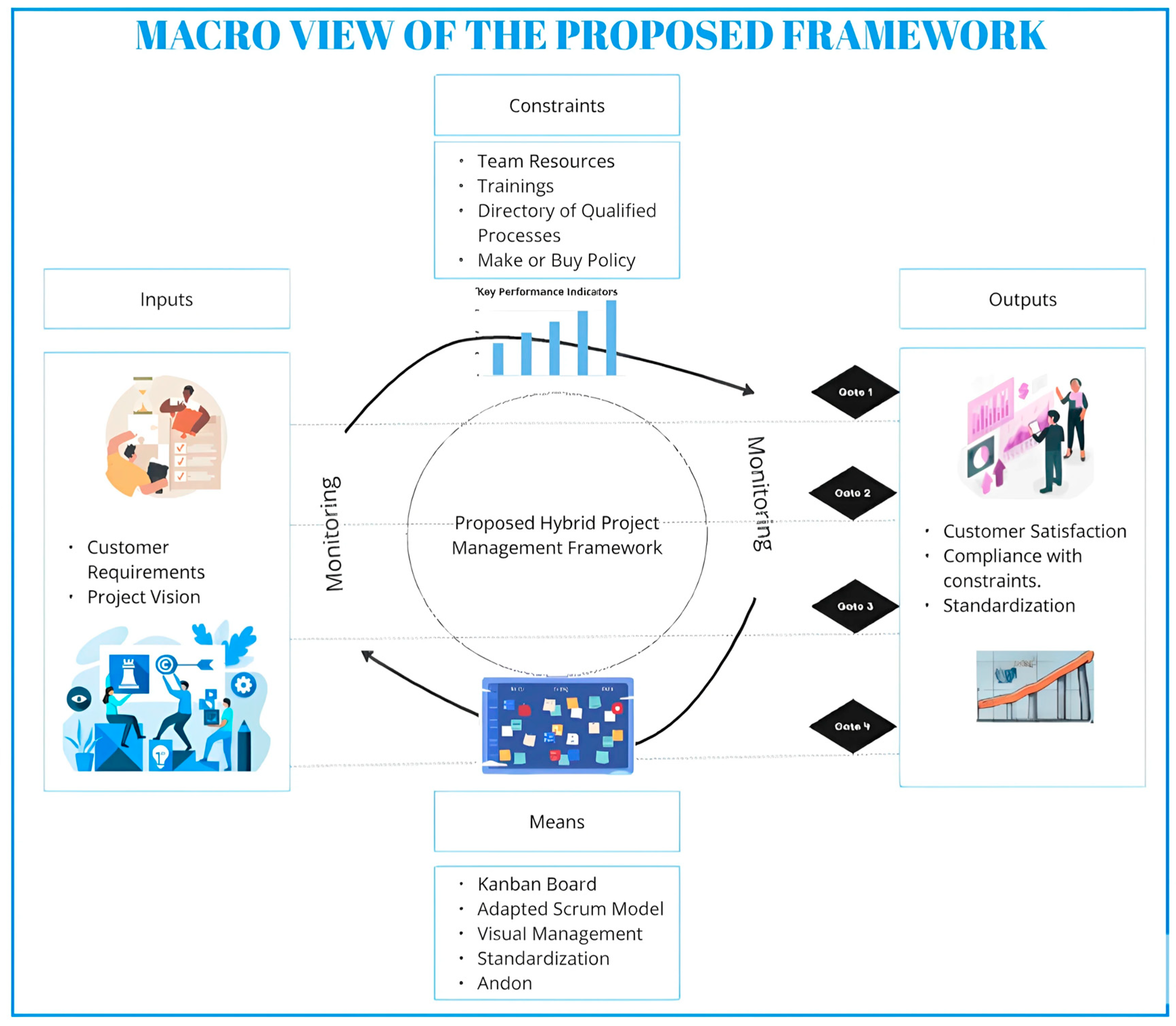 Engproc 97 00011 g004