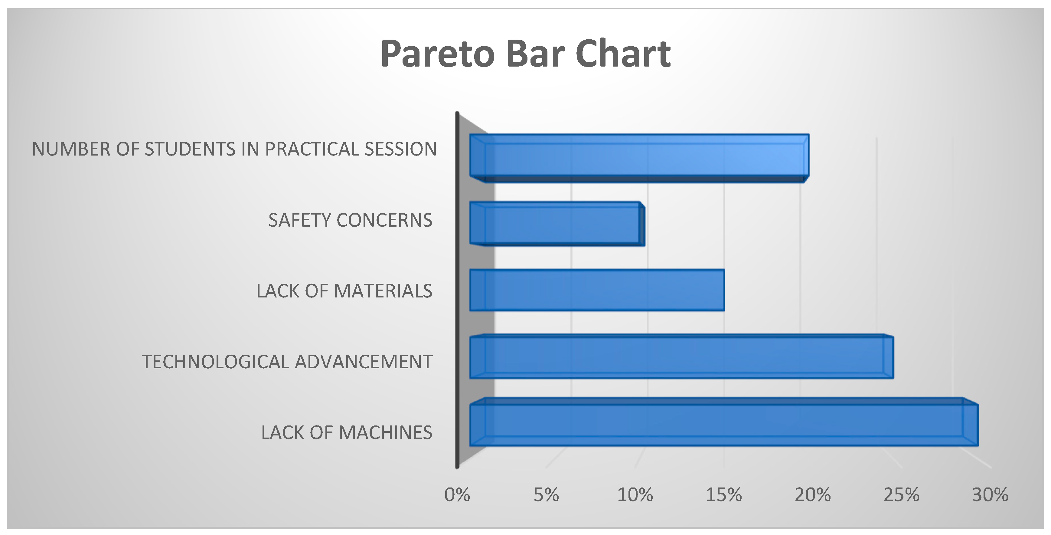 Engproc 97 00013 g002