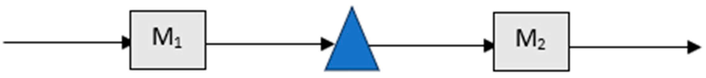 Engproc 97 00014 g001