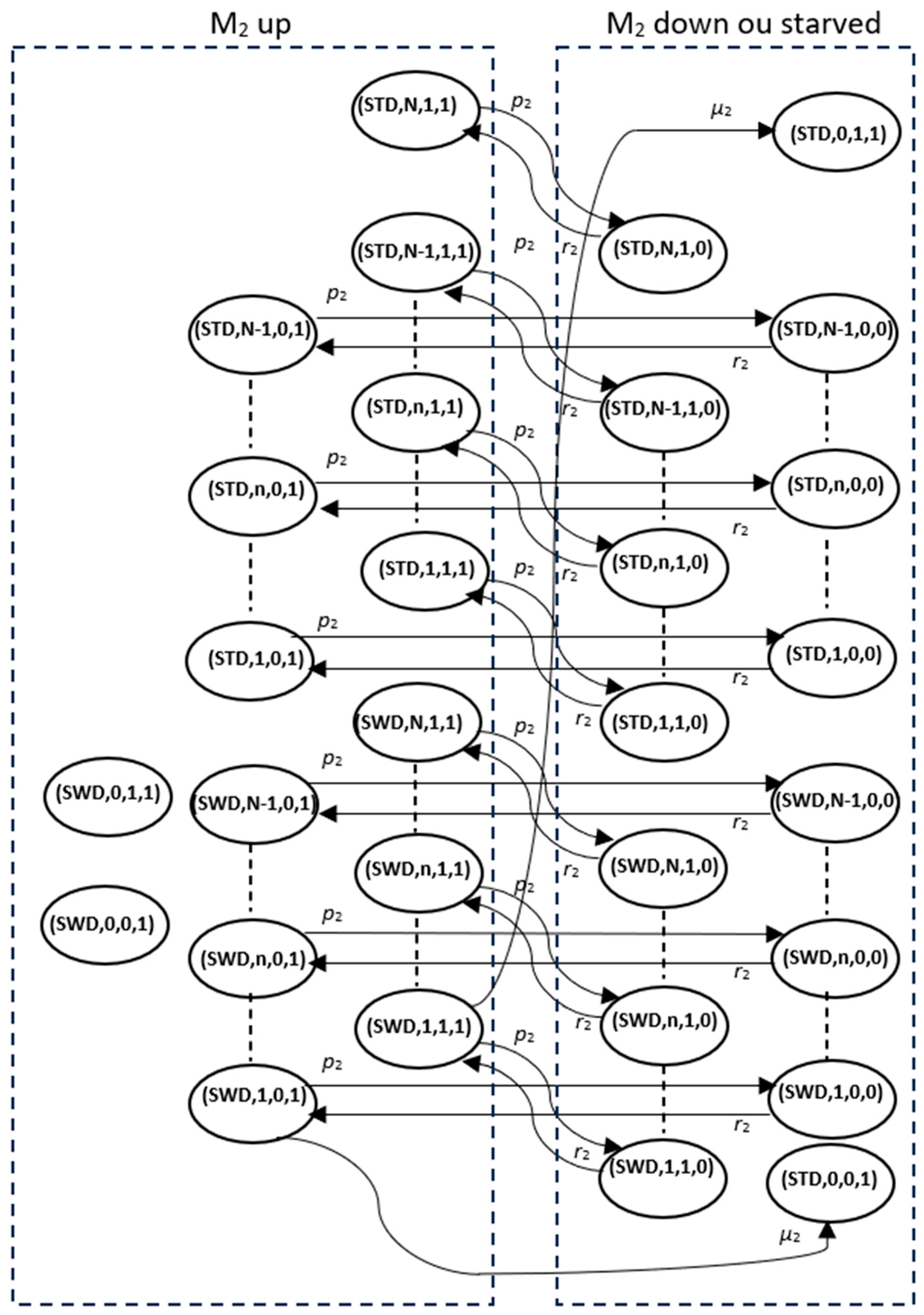 Engproc 97 00014 g005