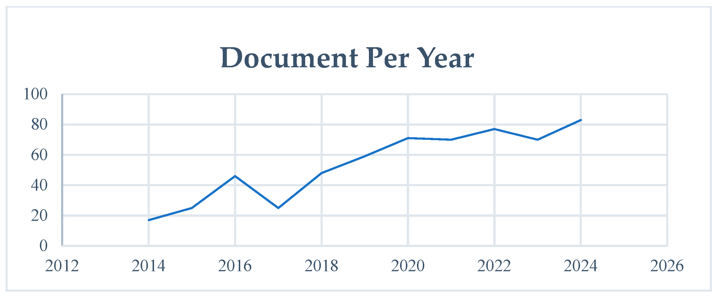 Engproc 97 00015 g002