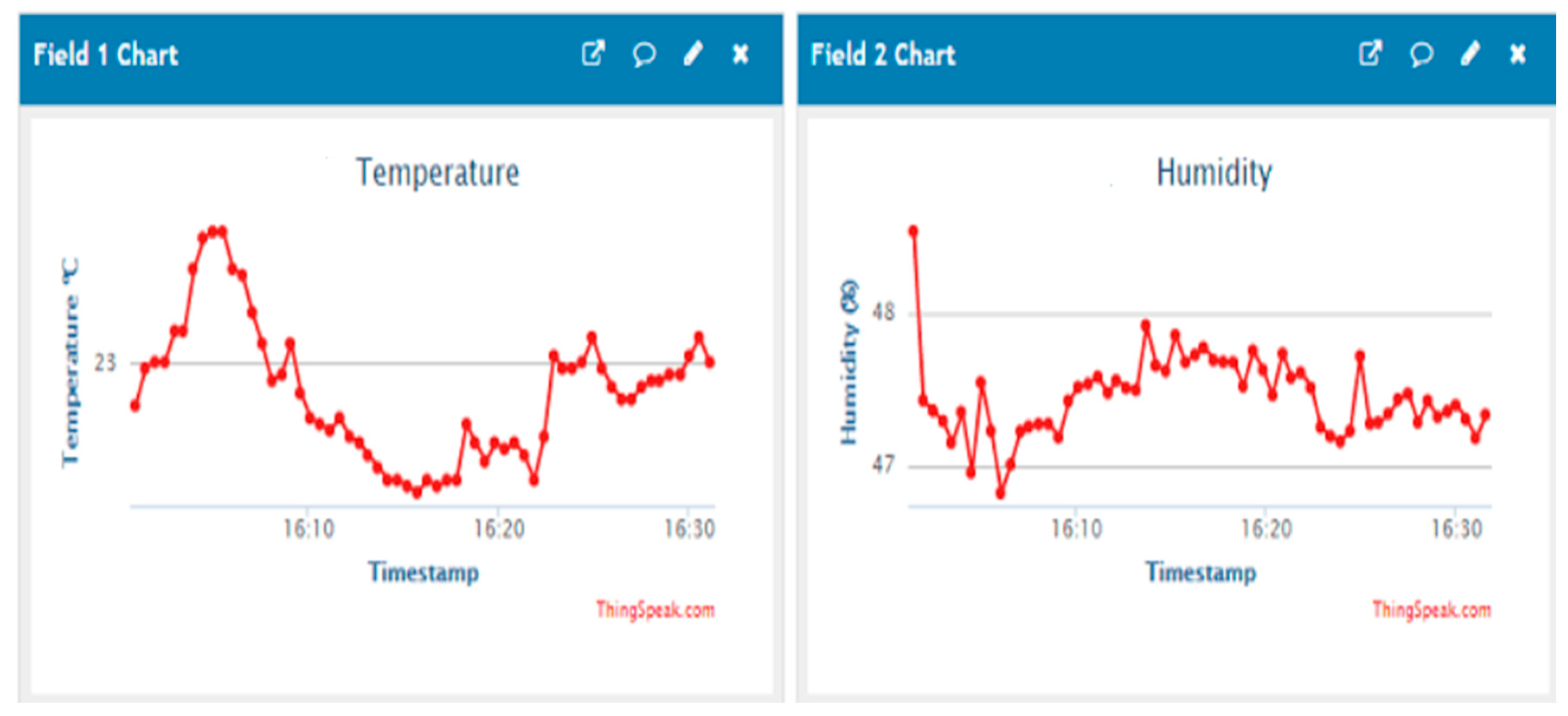 Engproc 97 00016 g002