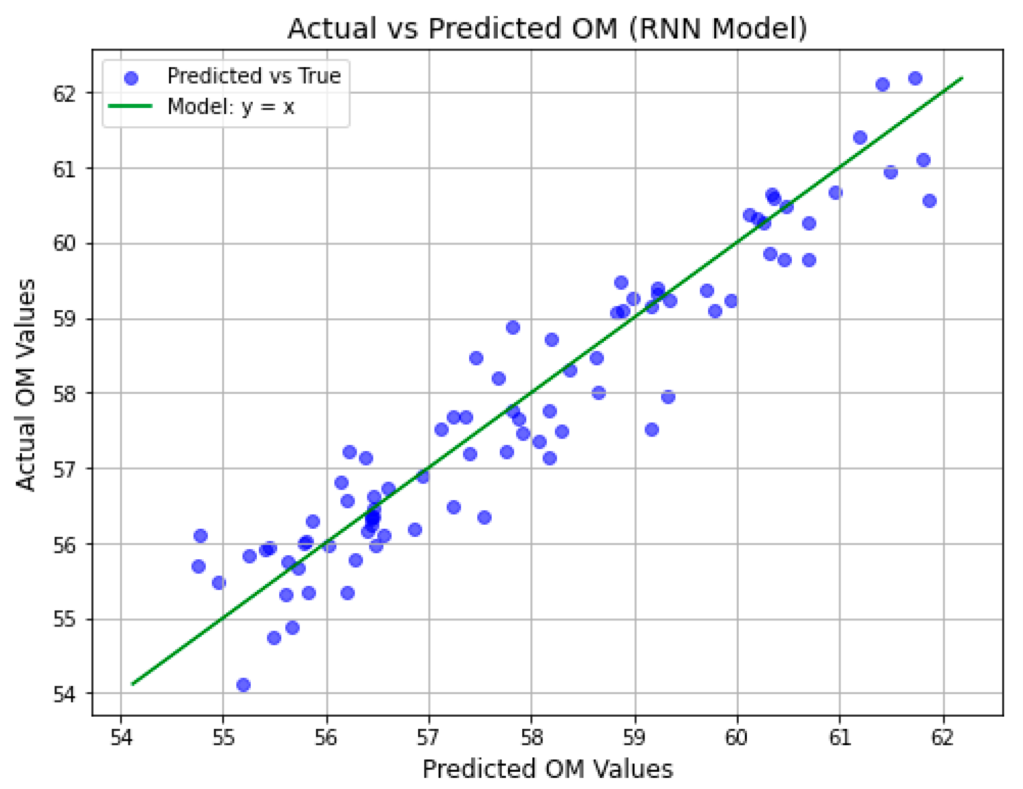 Engproc 97 00016 g004