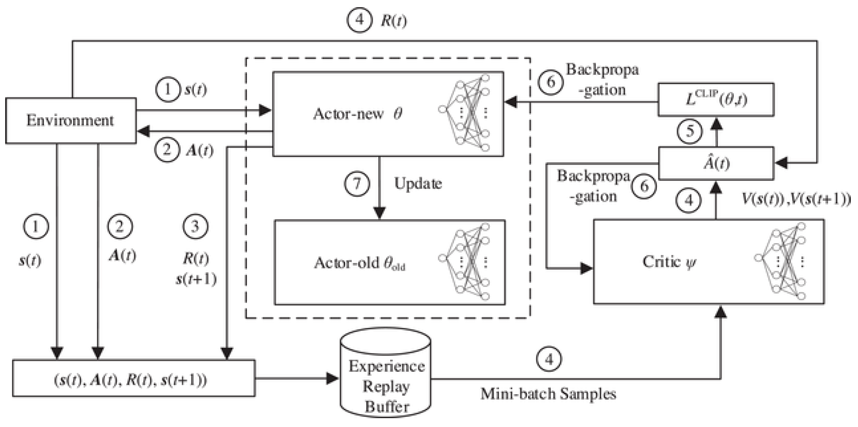 Engproc 97 00024 g001