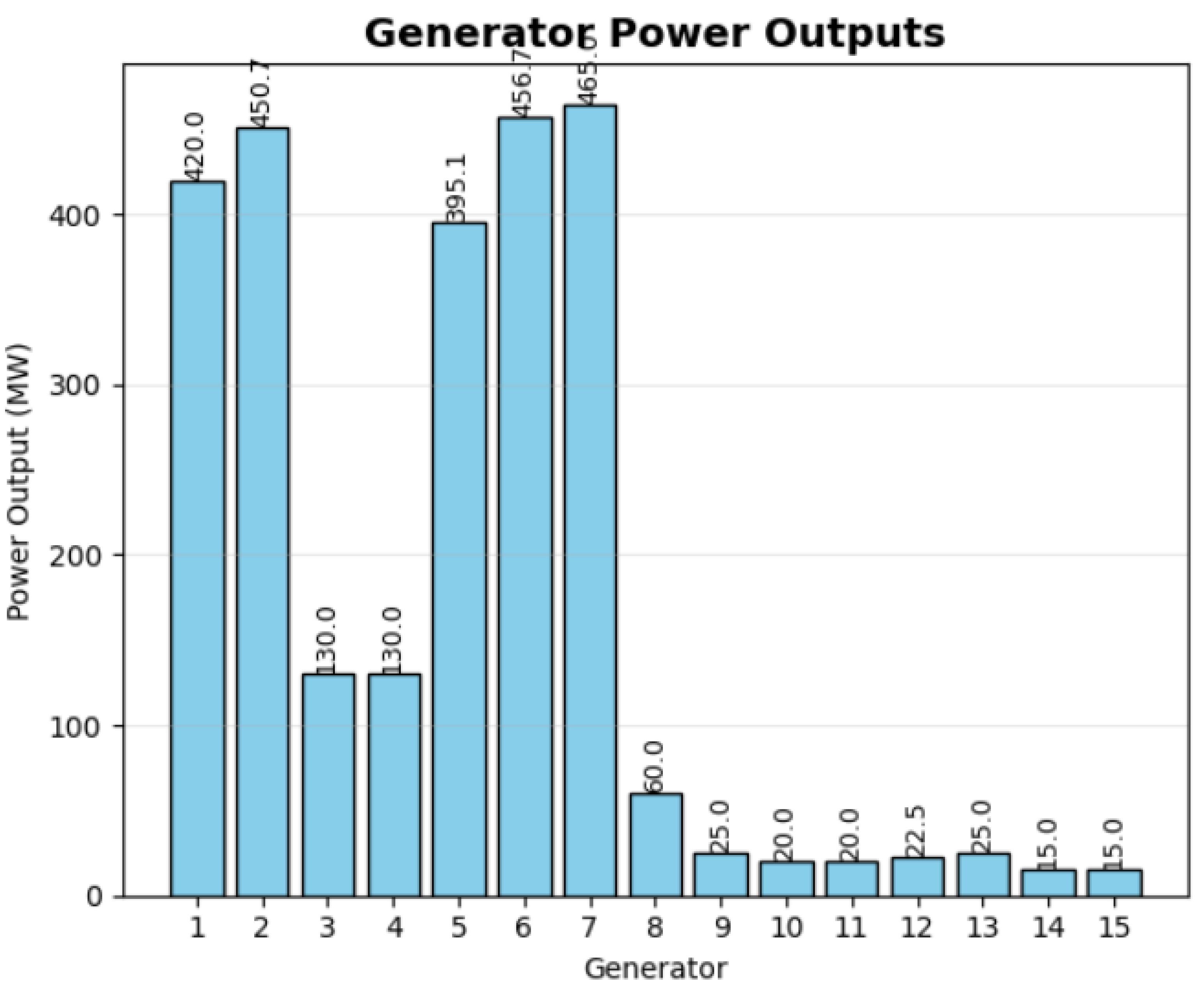 Engproc 97 00024 g002