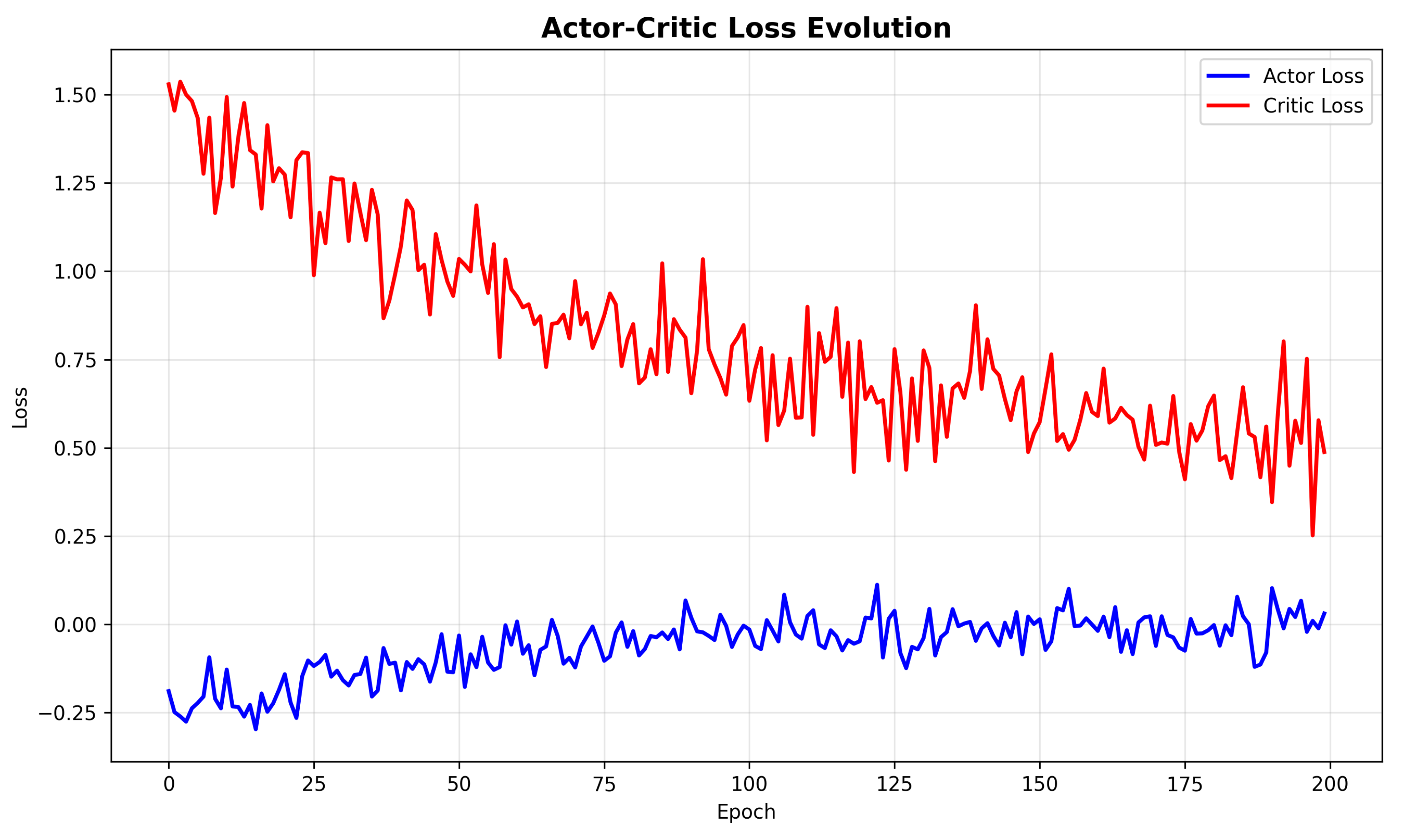 Engproc 97 00024 g004