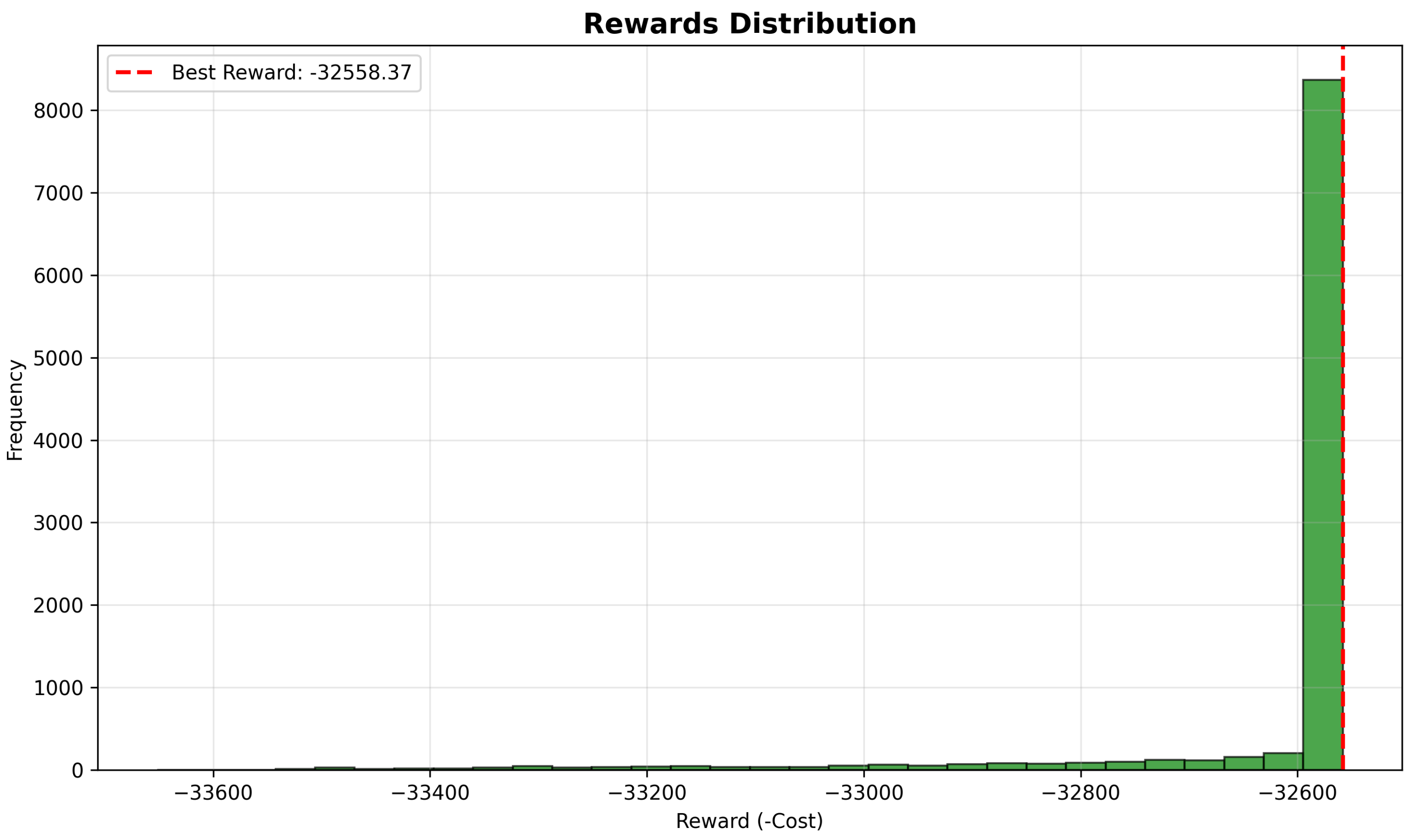 Engproc 97 00024 g006