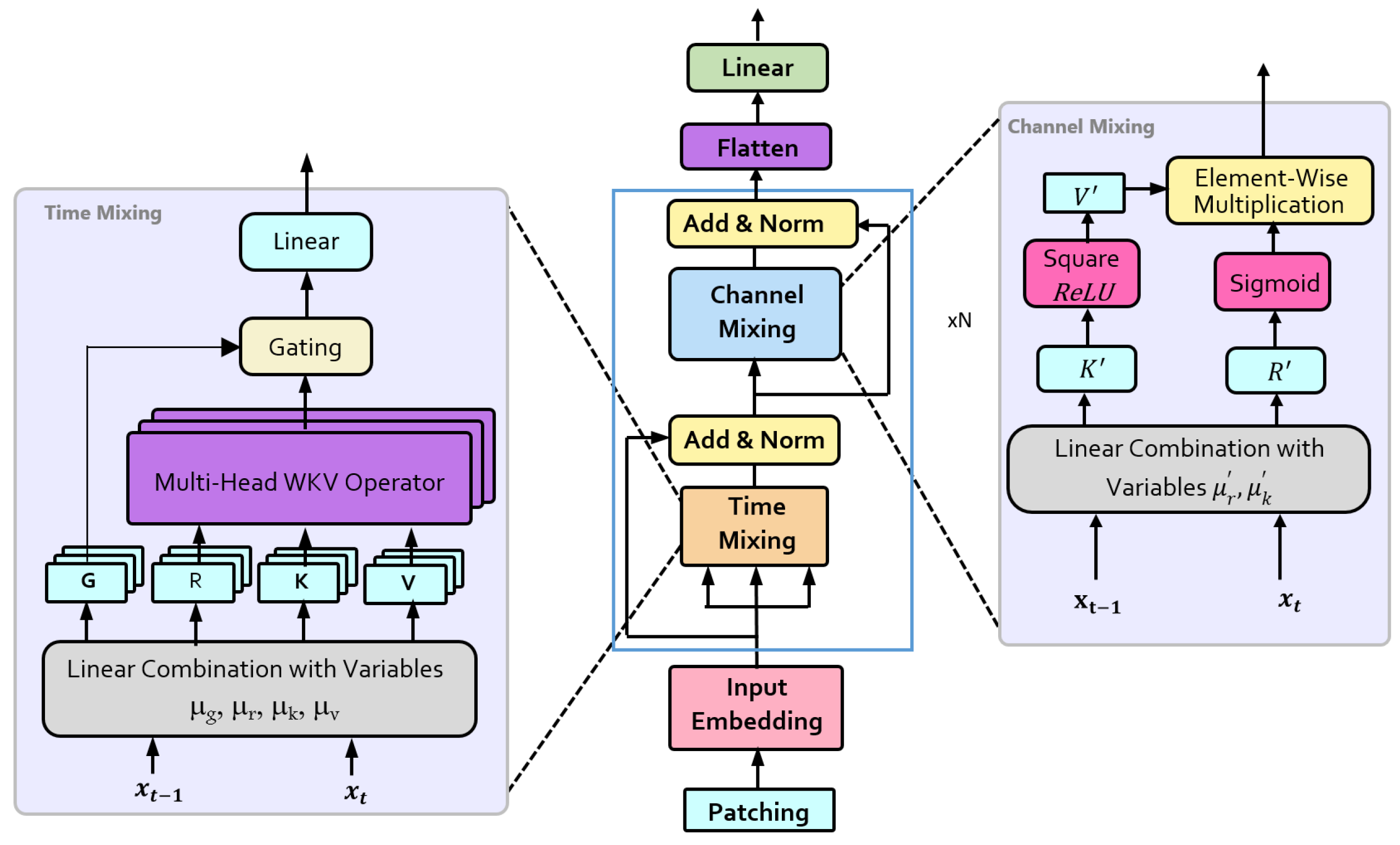 Engproc 97 00026 g001