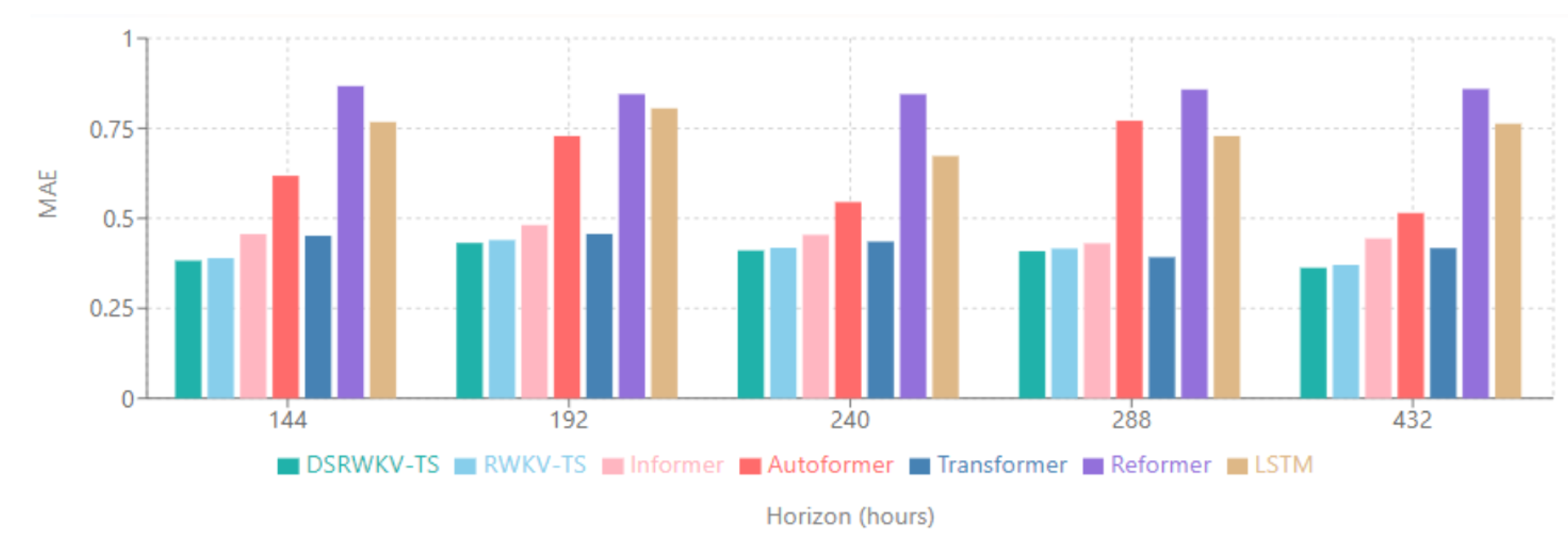 Engproc 97 00026 g005