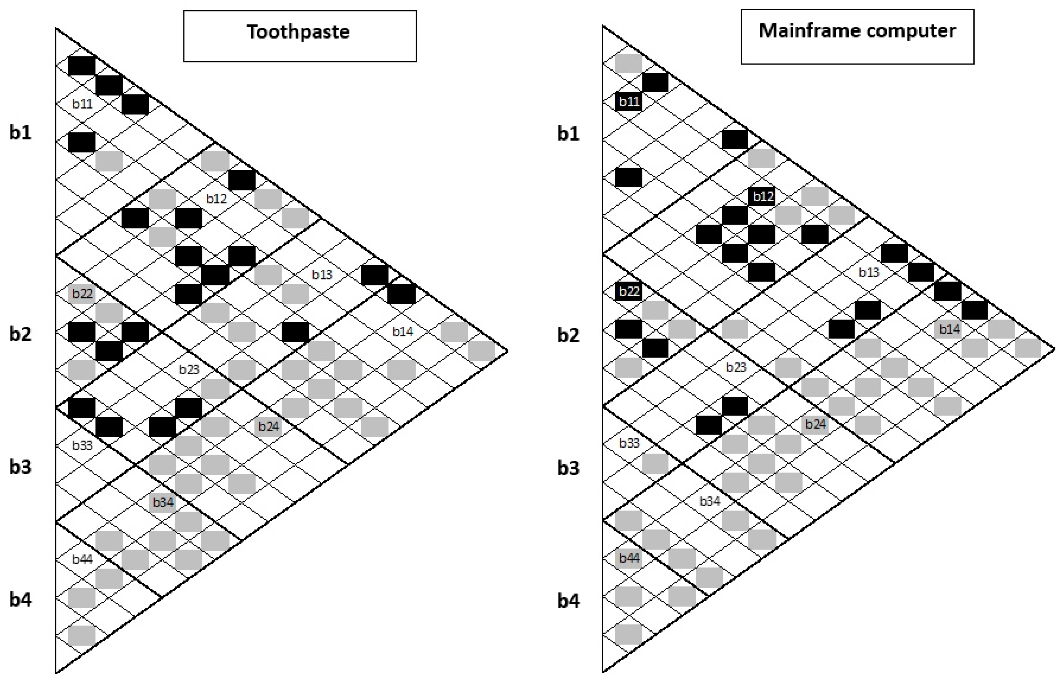 Engproc 97 00033 g004