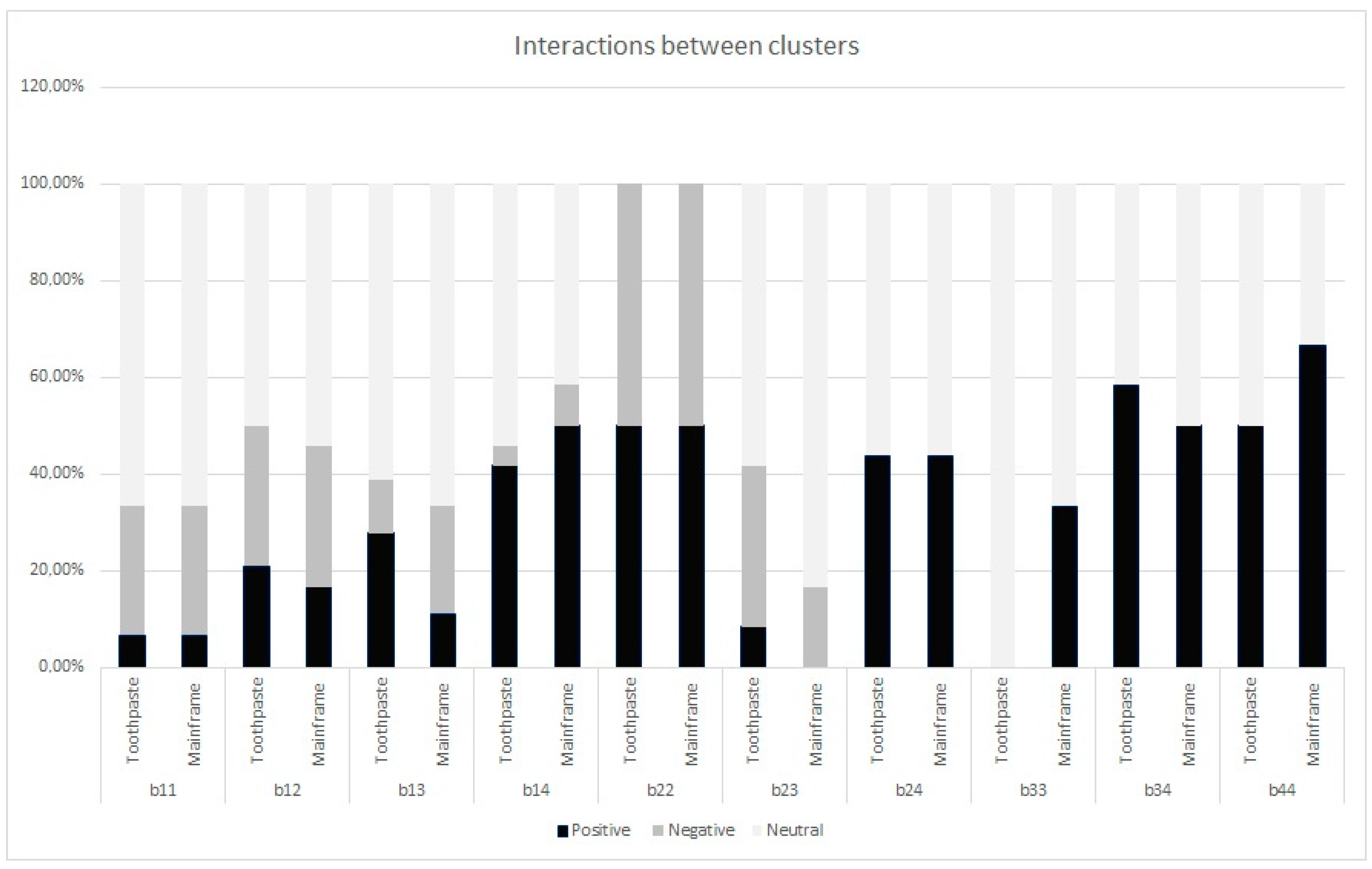 Engproc 97 00033 g005