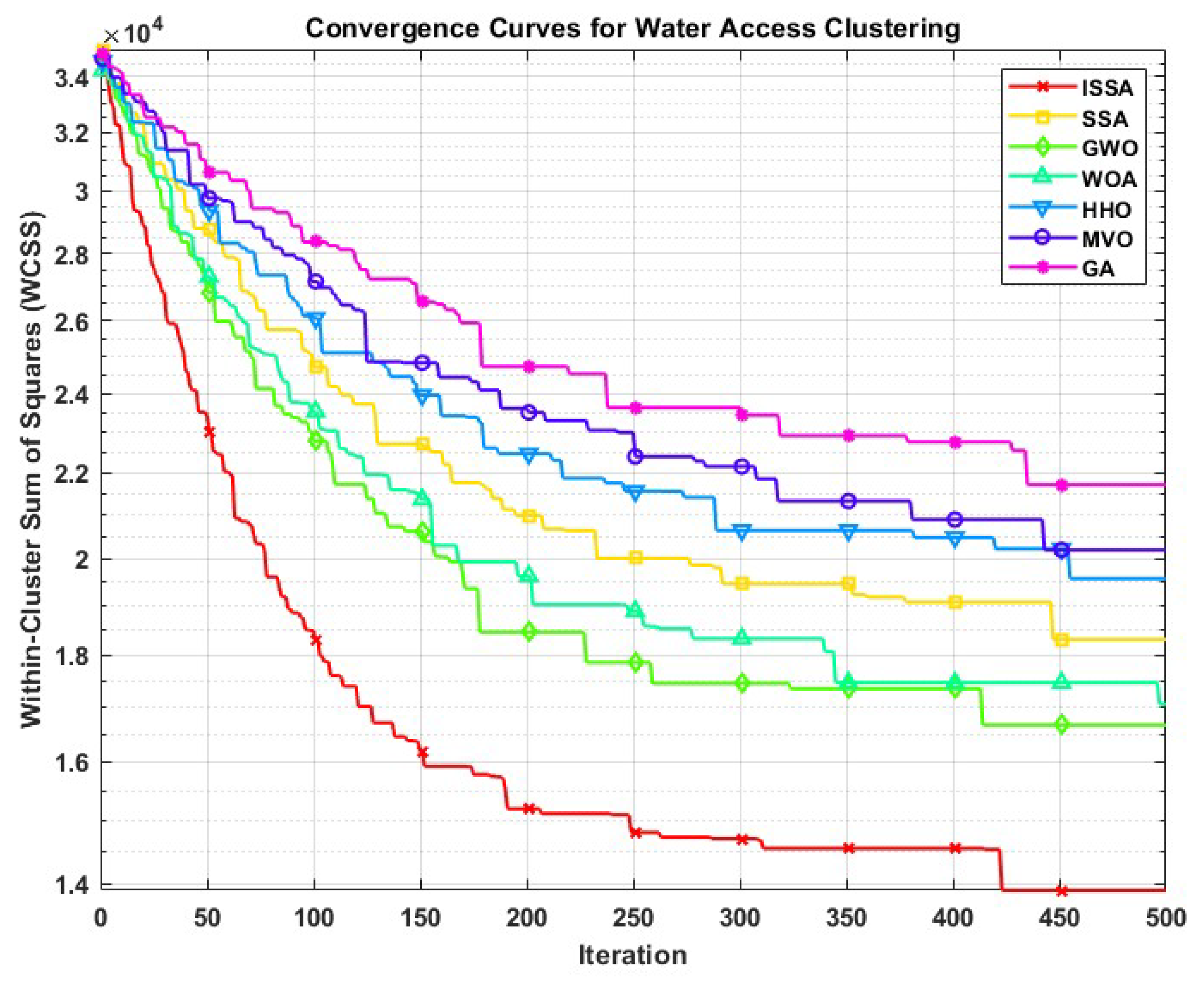 Engproc 97 00038 g001