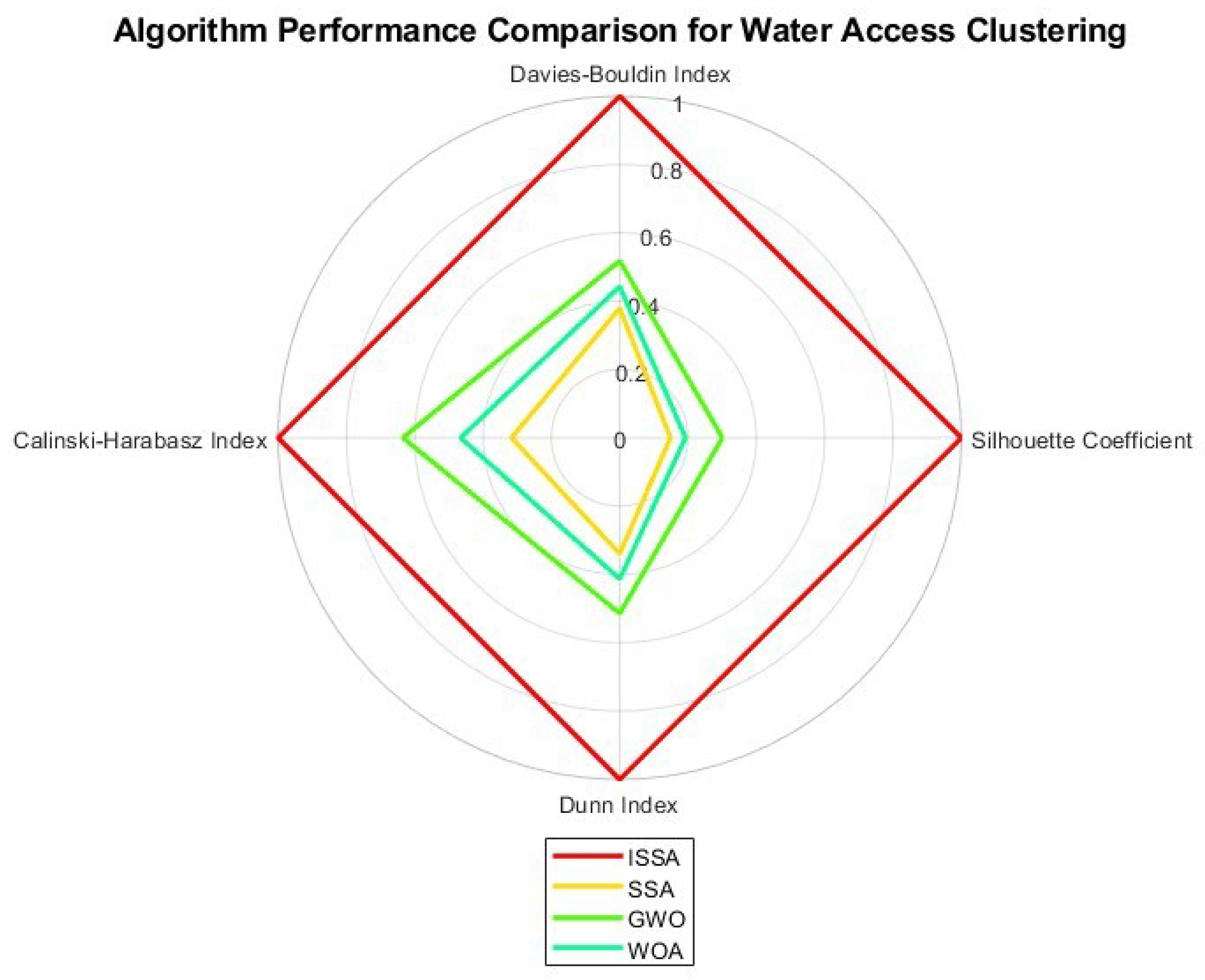 Engproc 97 00038 g002