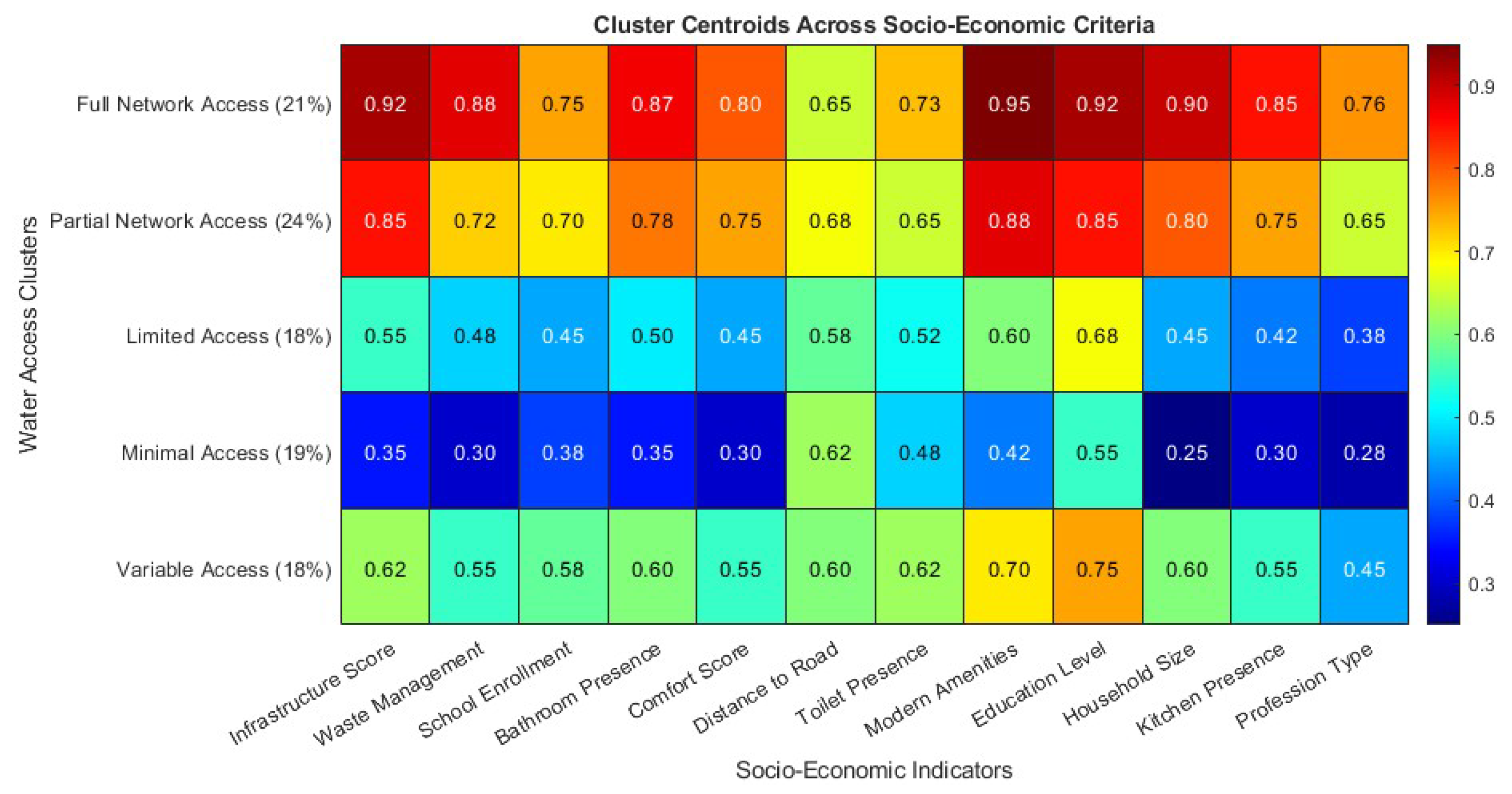 Engproc 97 00038 g004