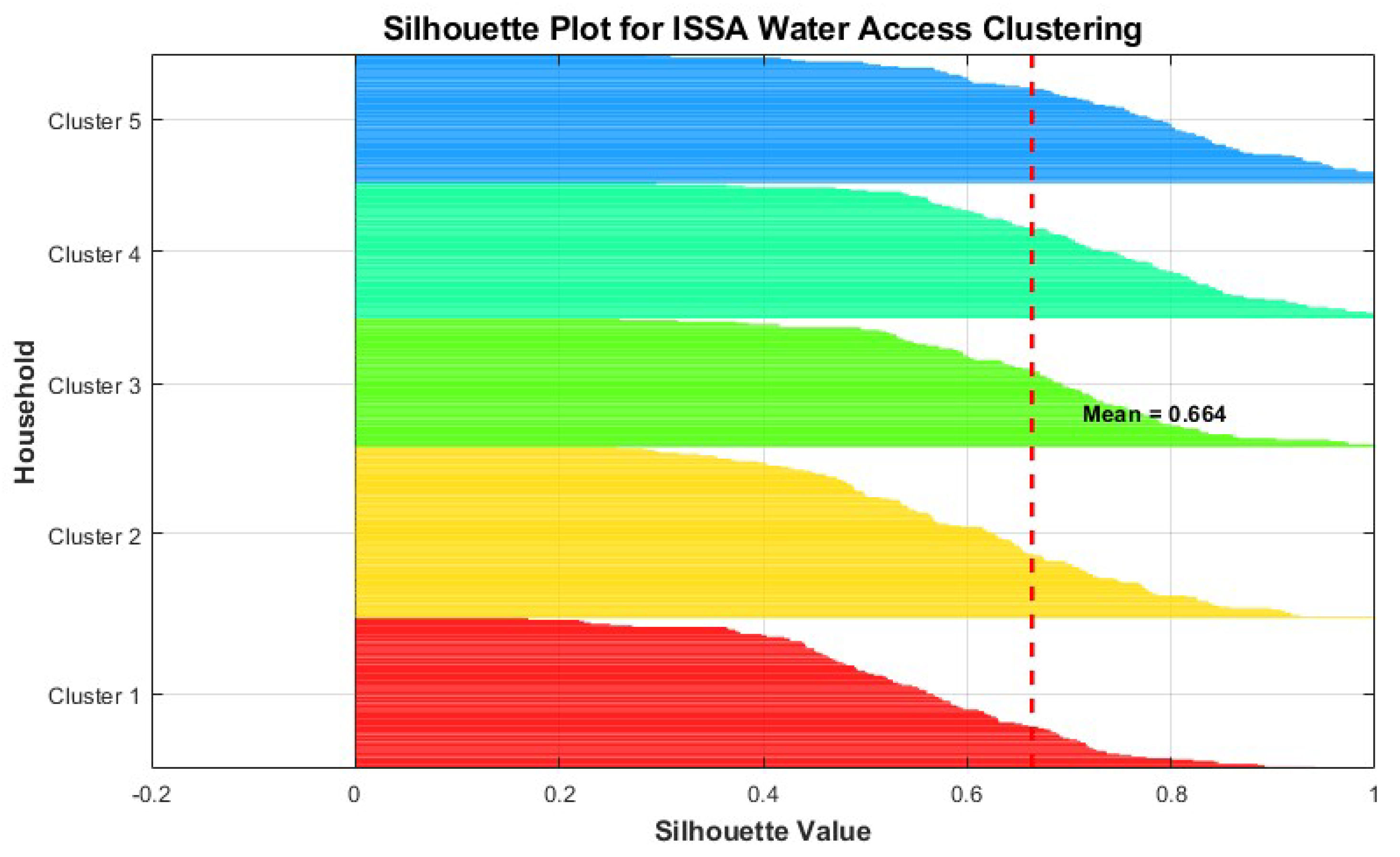 Engproc 97 00038 g005
