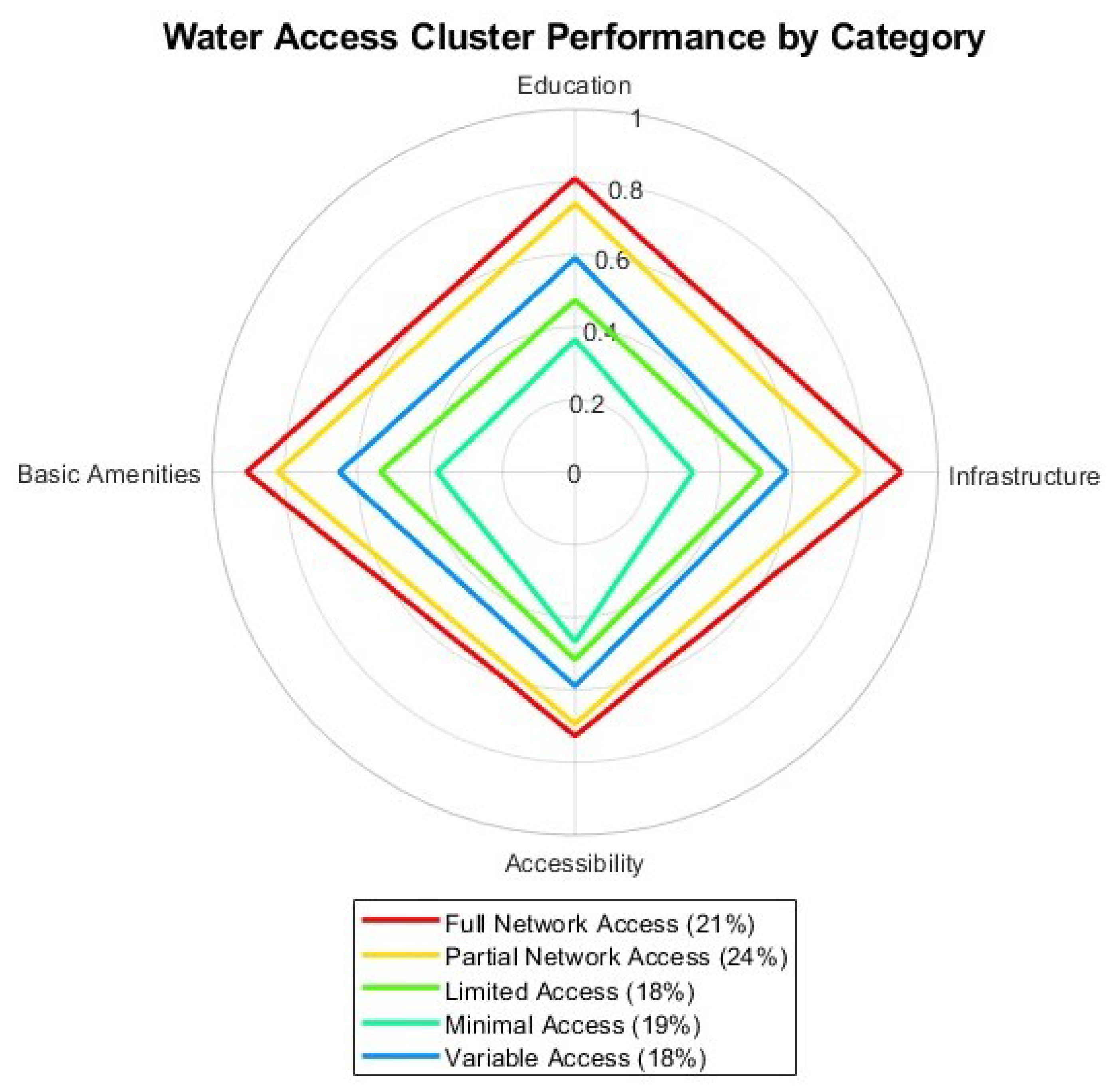 Engproc 97 00038 g006