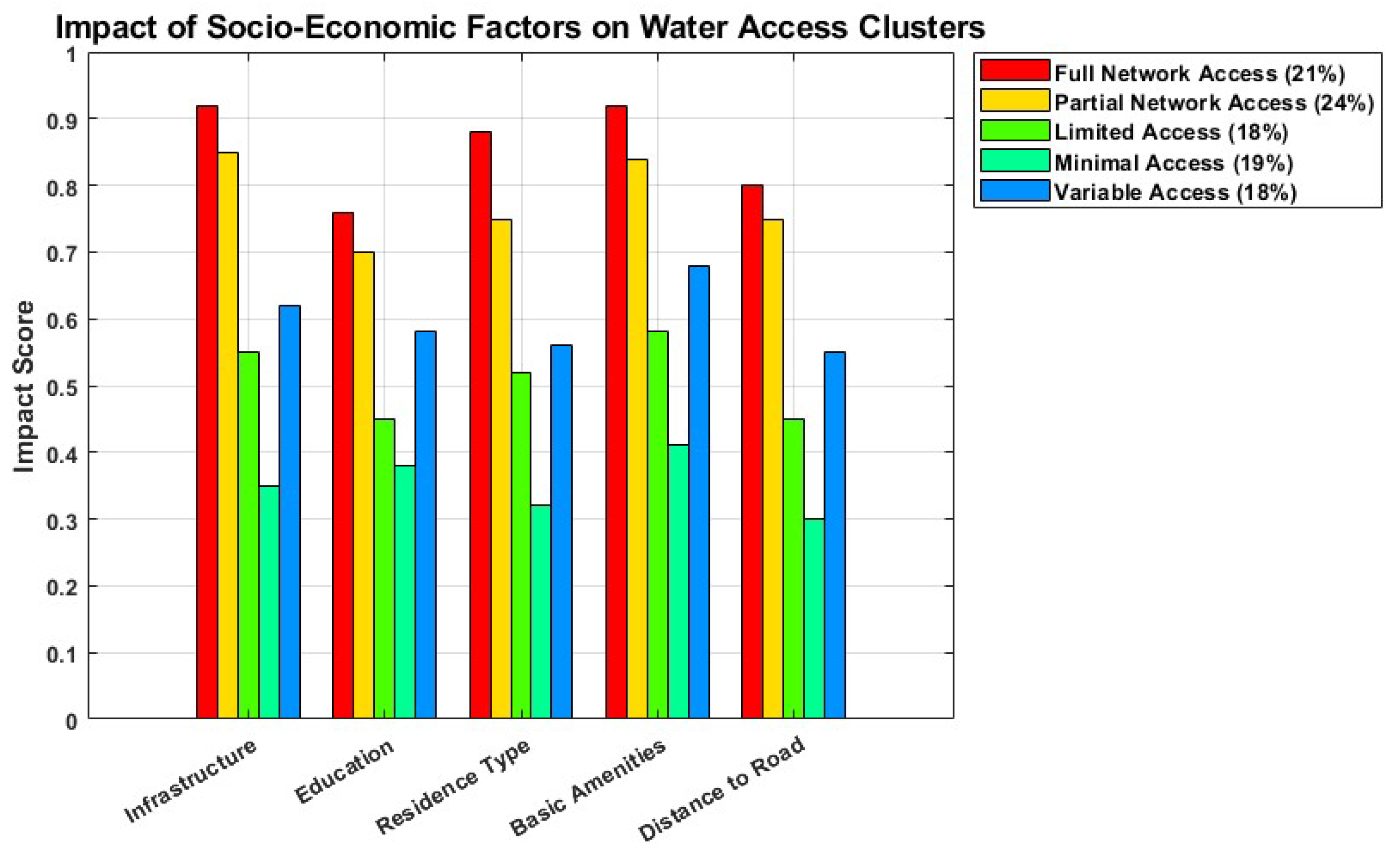 Engproc 97 00038 g007