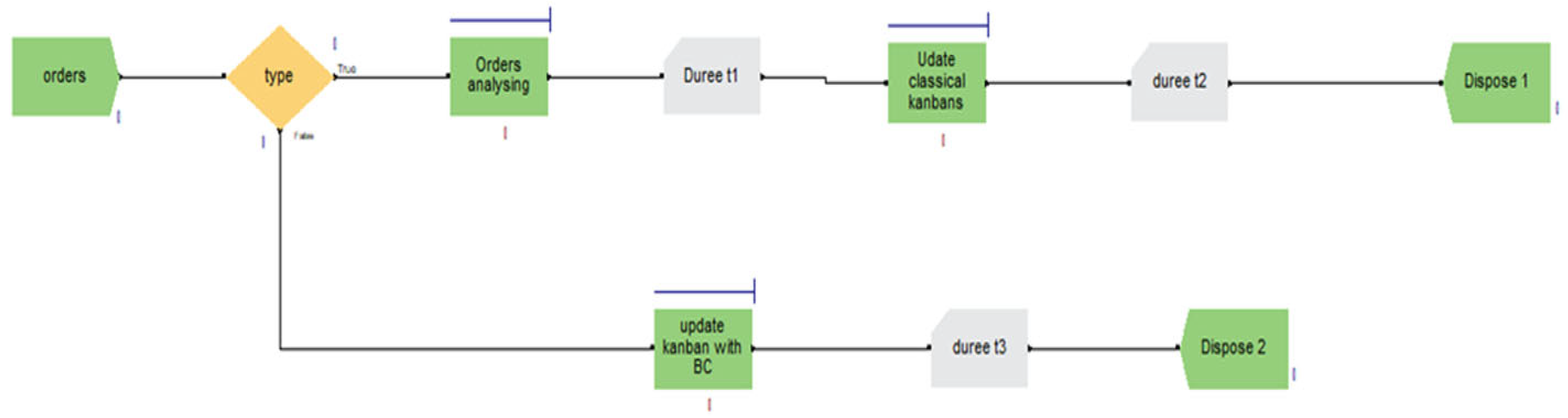 Engproc 97 00039 g005