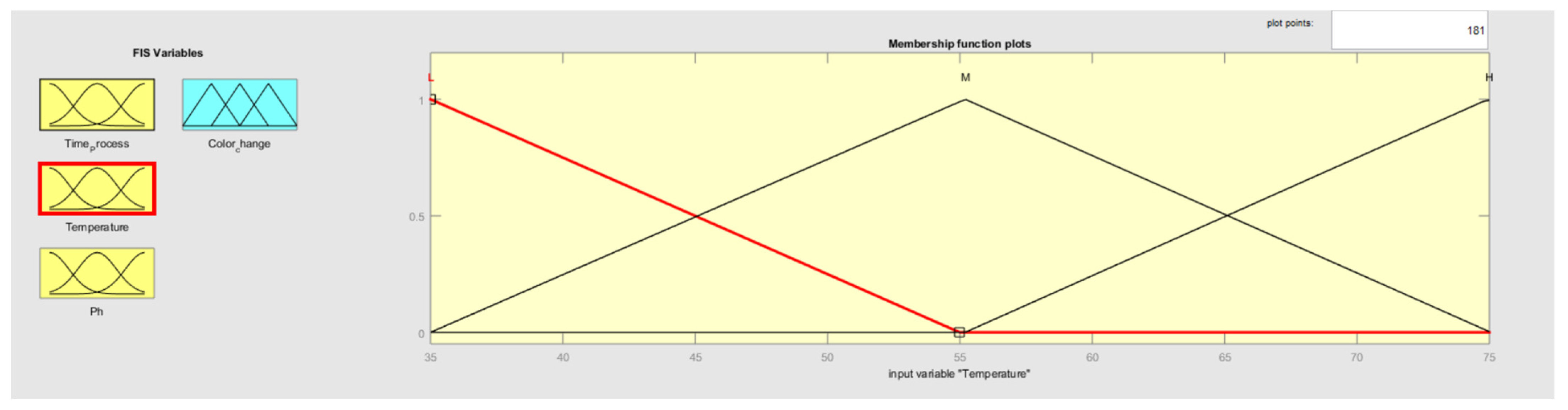 Engproc 97 00040 g003