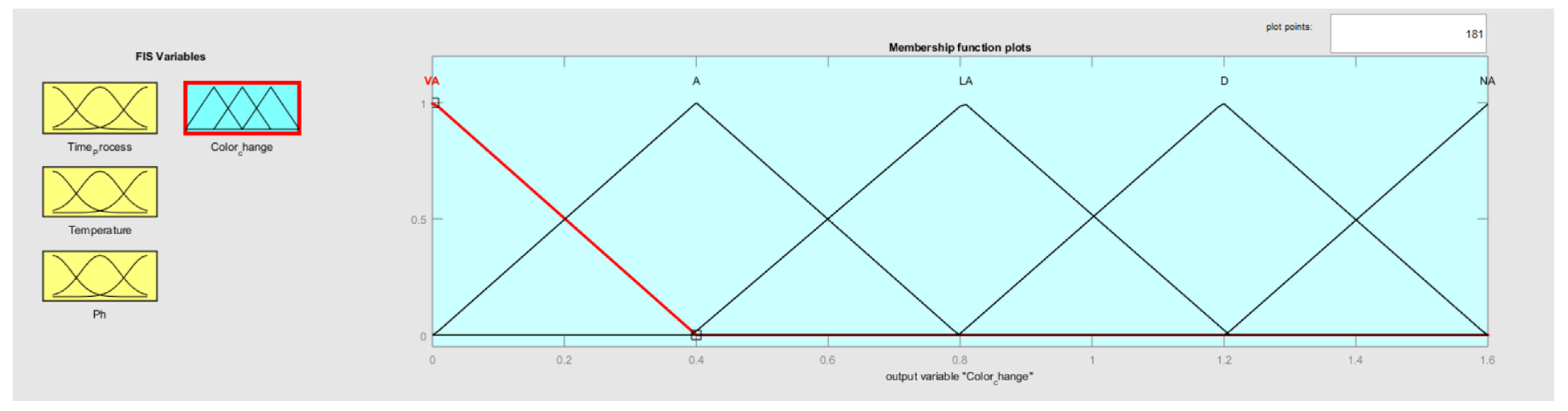 Engproc 97 00040 g005